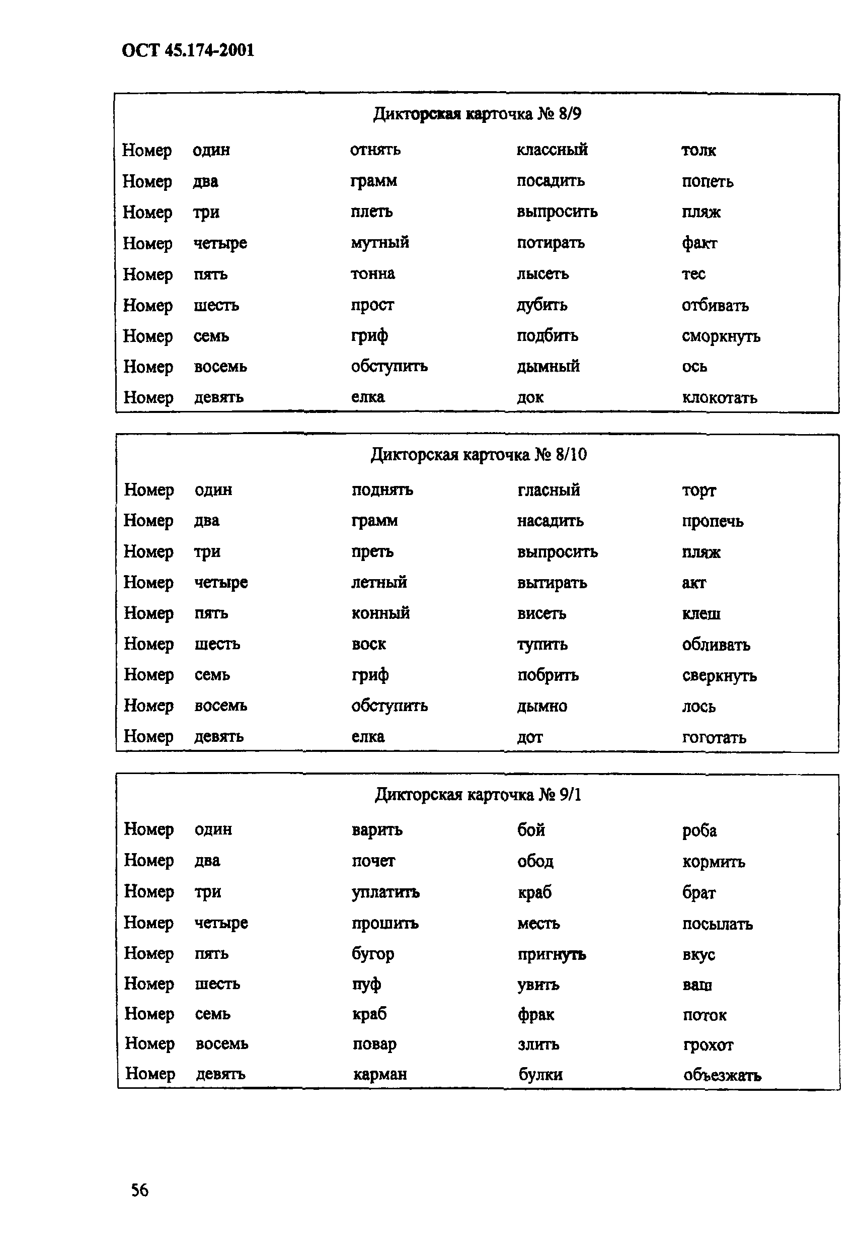 ОСТ 45.174-2001