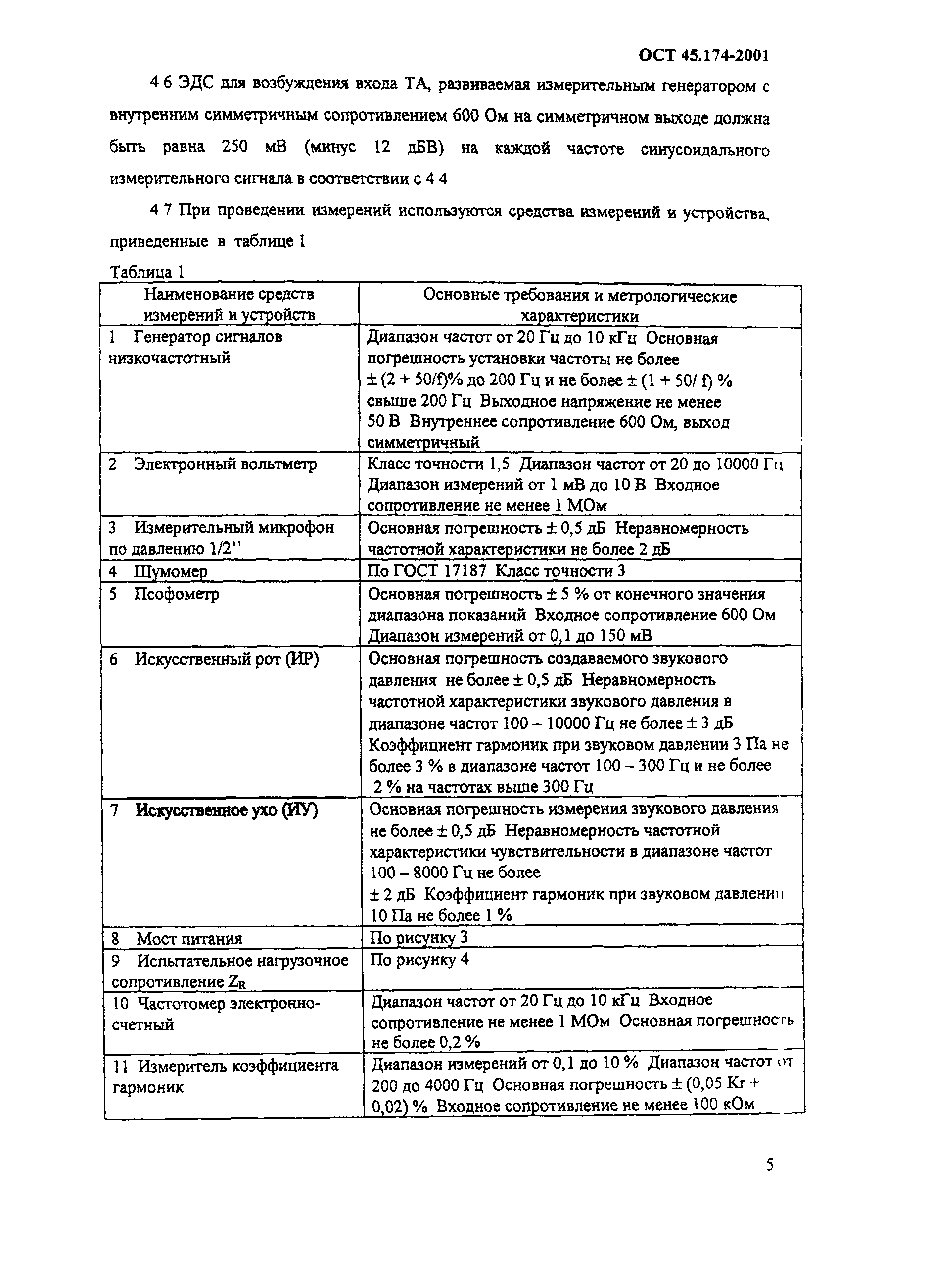 ОСТ 45.174-2001