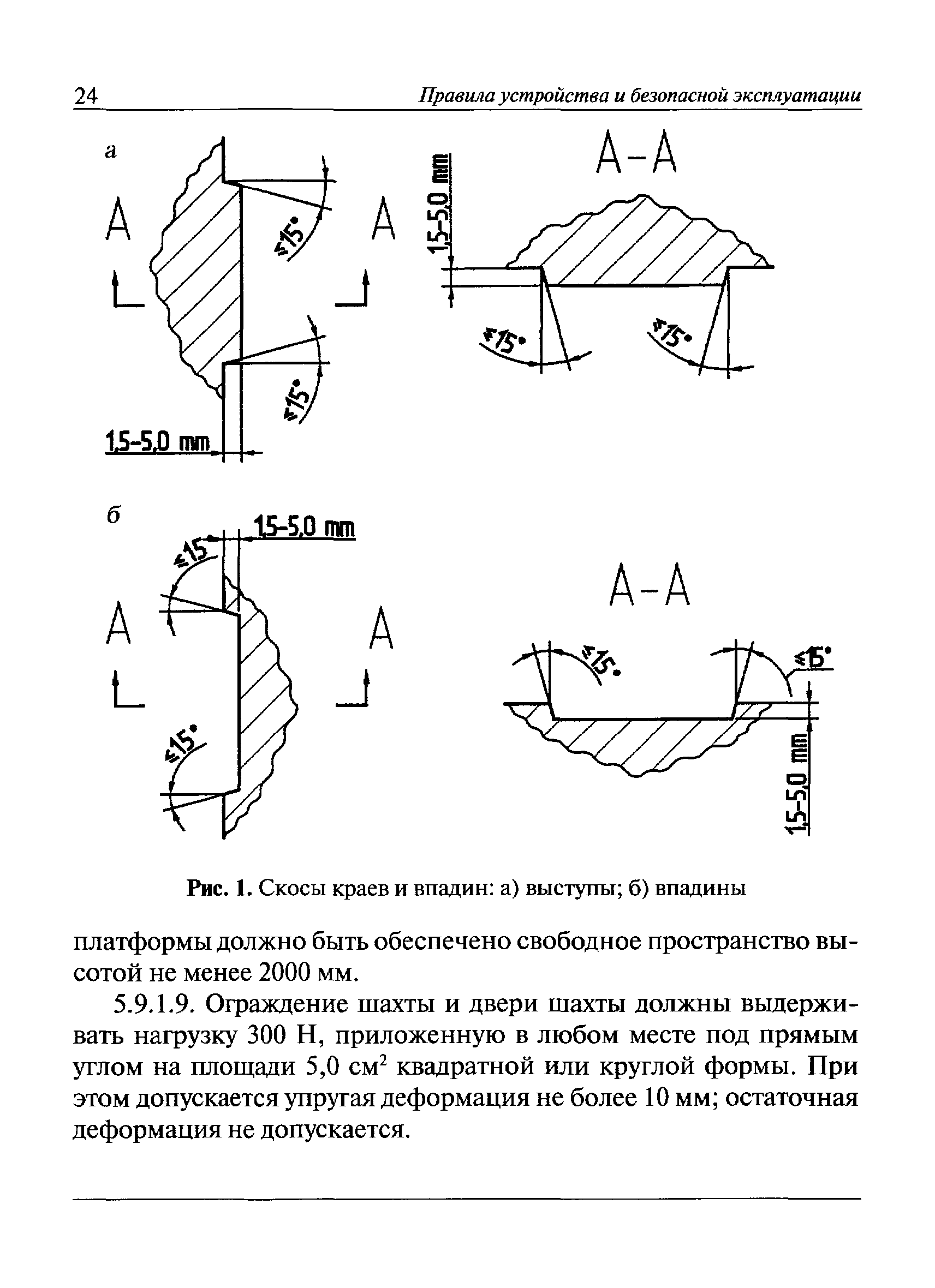 ПБ 10-403-01