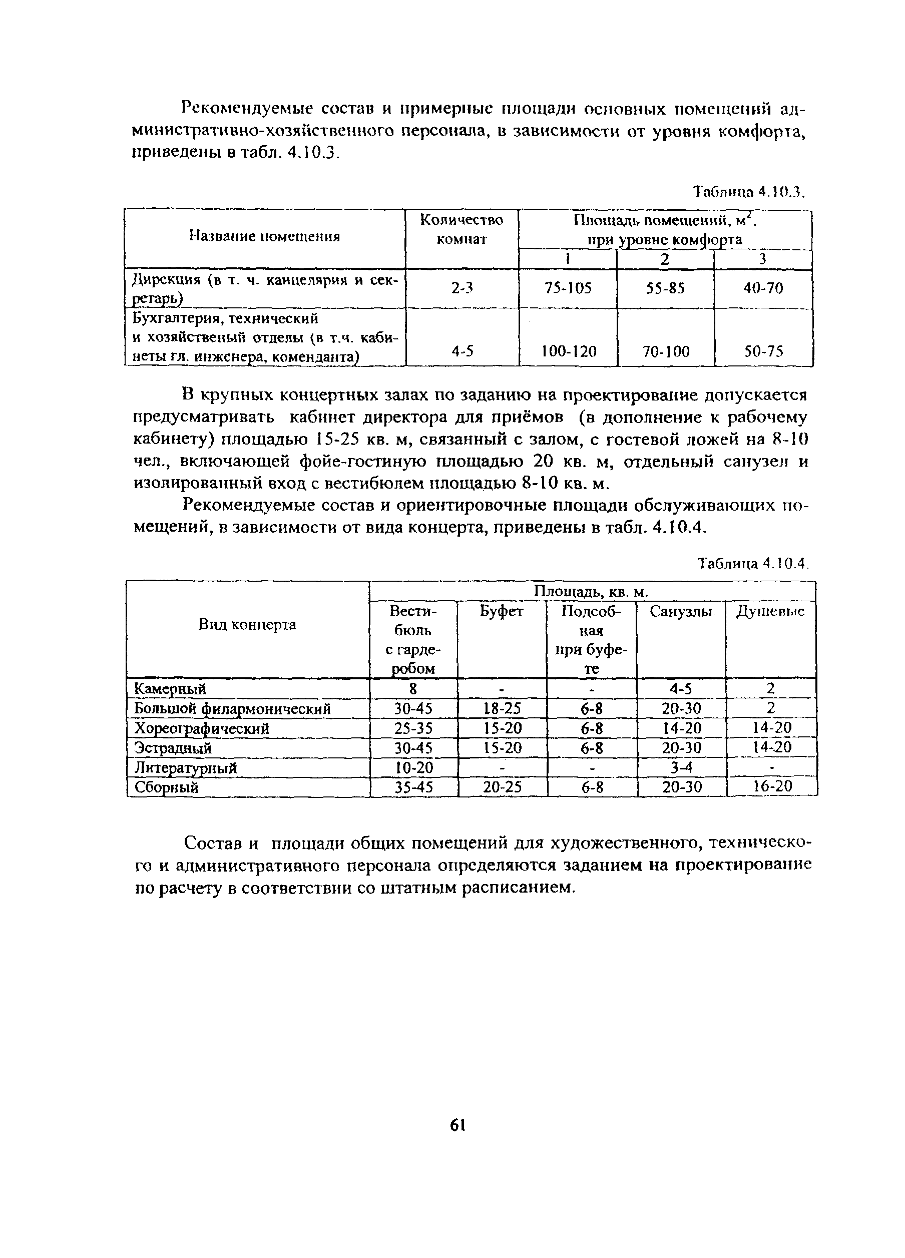 Рекомендации 