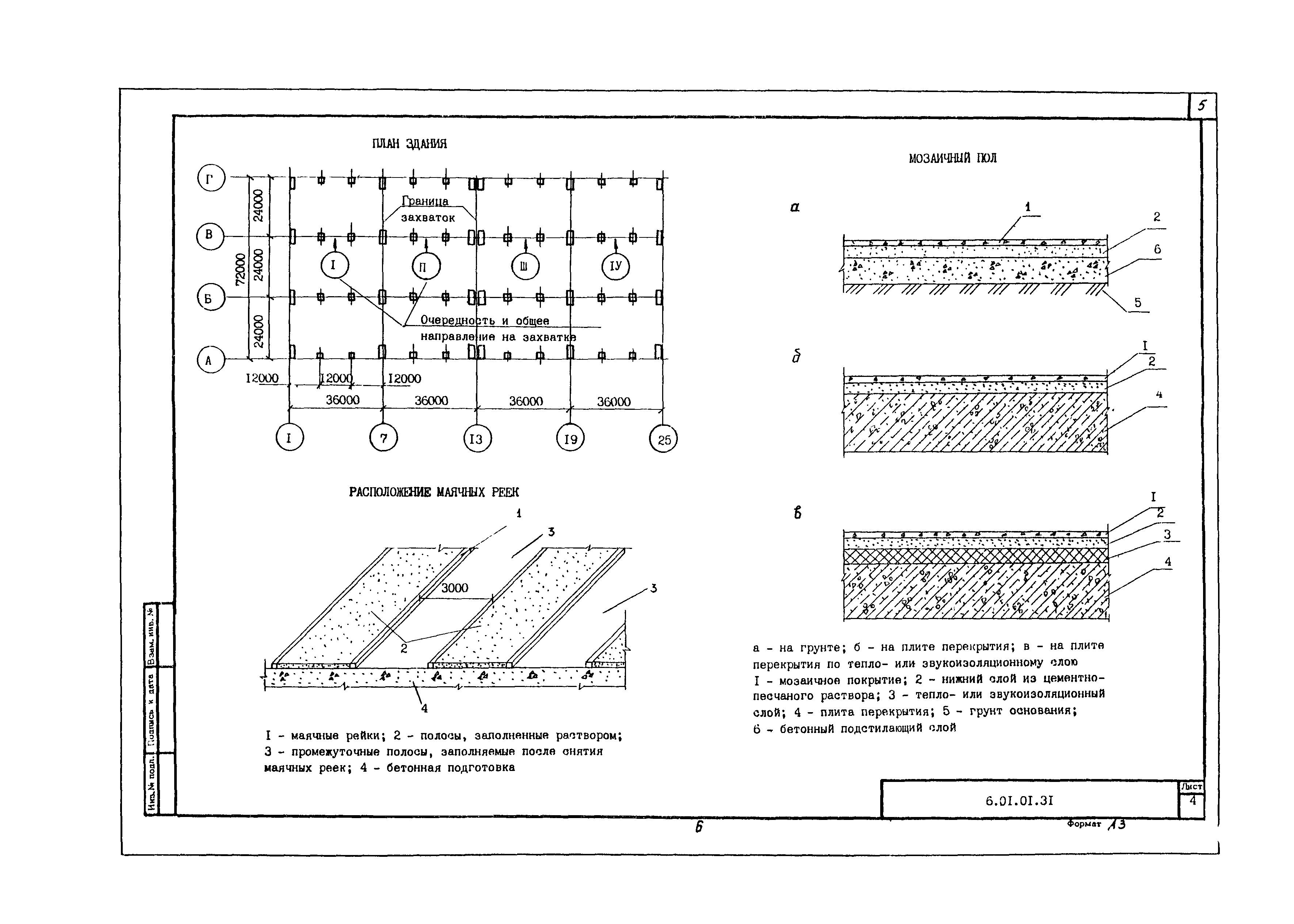 Технологическая карта 6.01.01.31