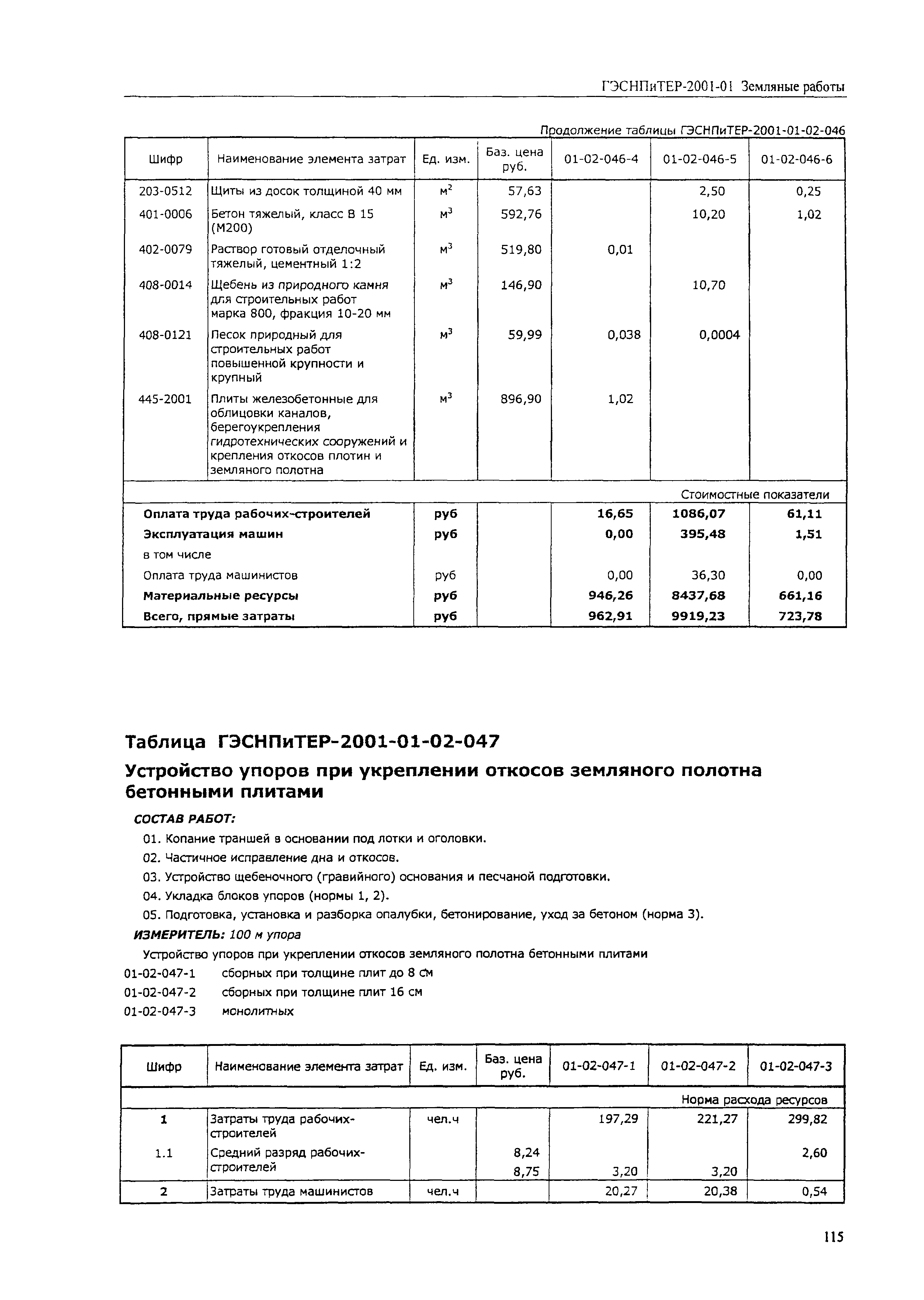 ГЭСНПиТЕР 2001-01 (IV)