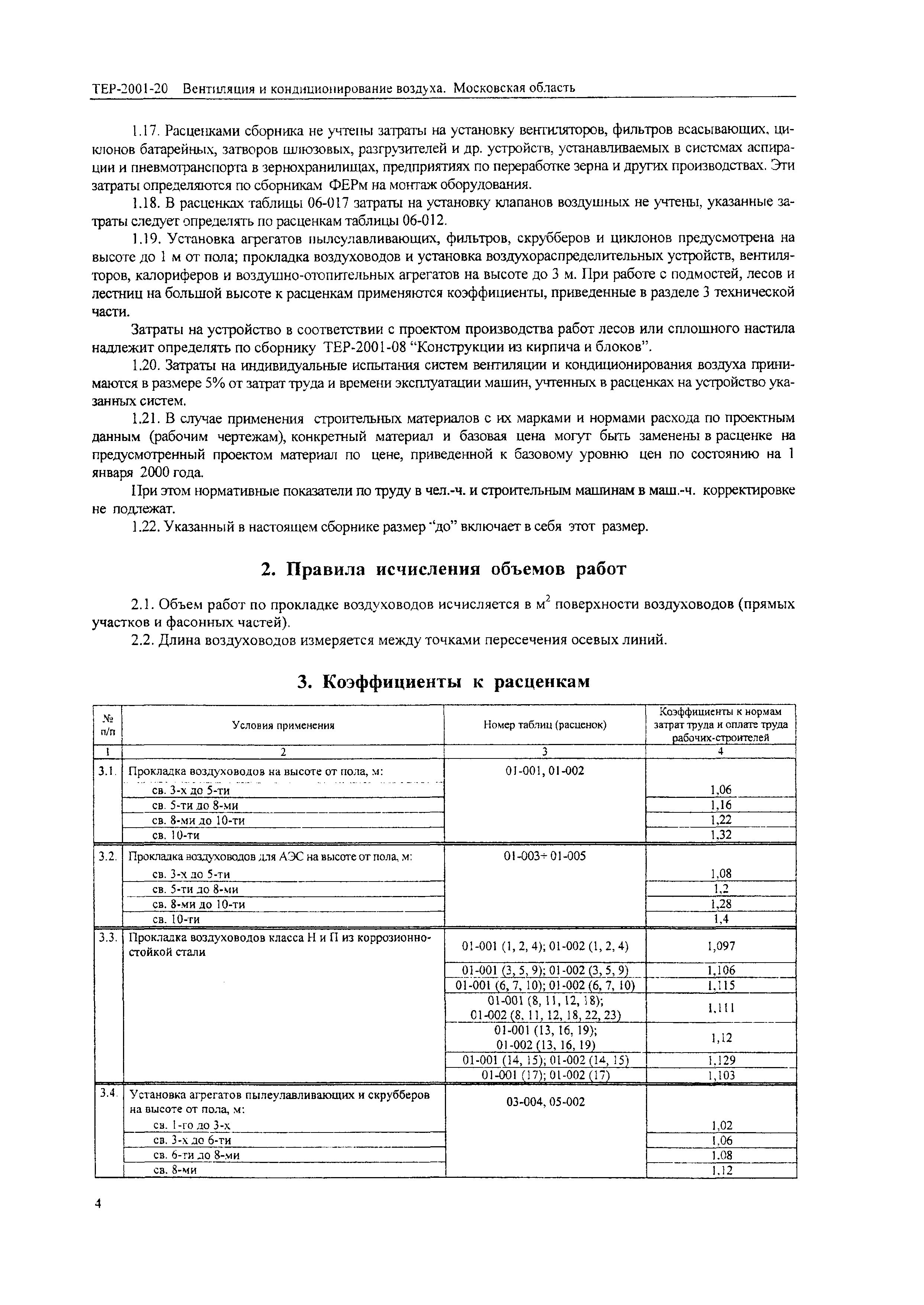 ТЕР 2001-20 Московской области