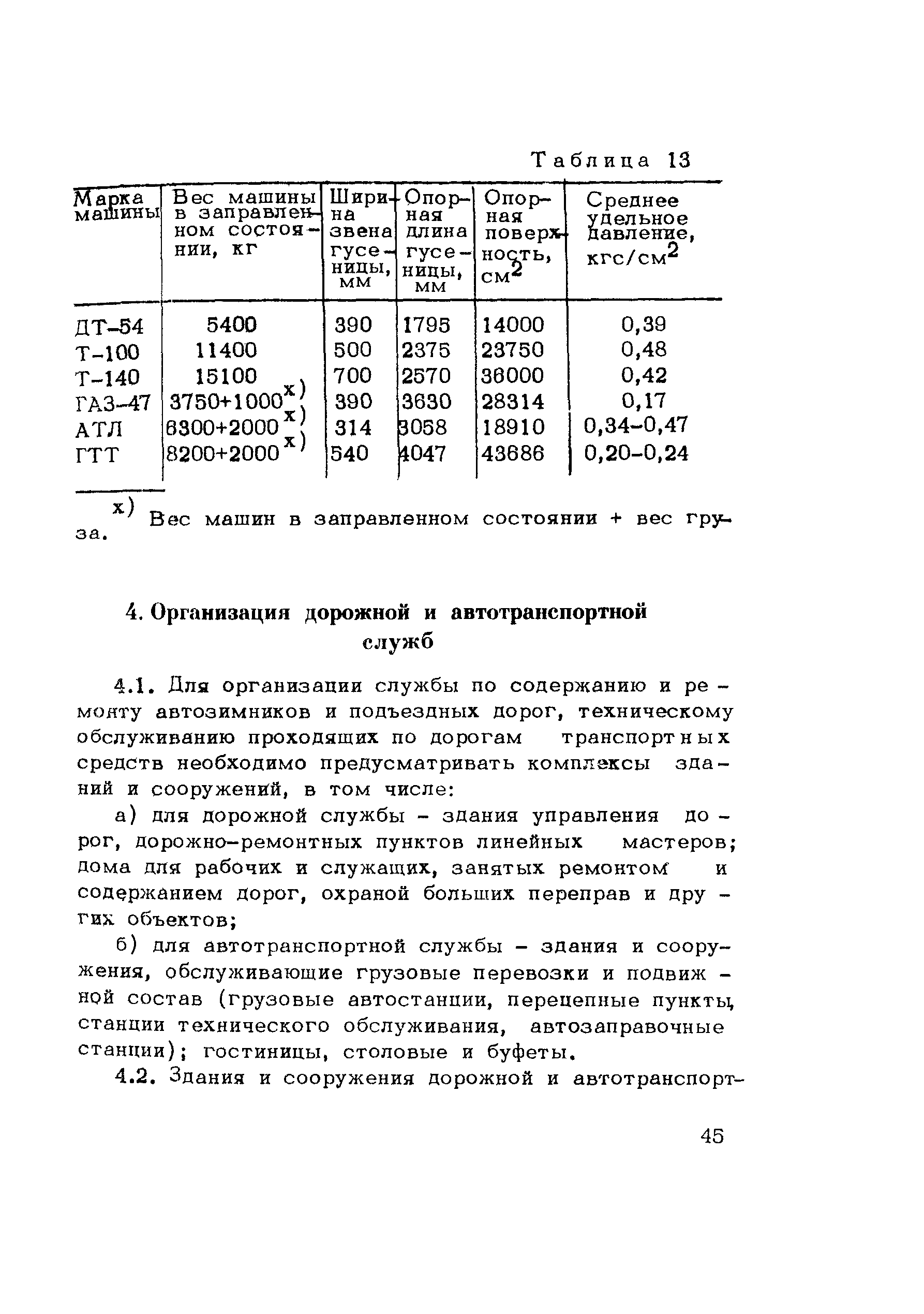 Методические рекомендации 