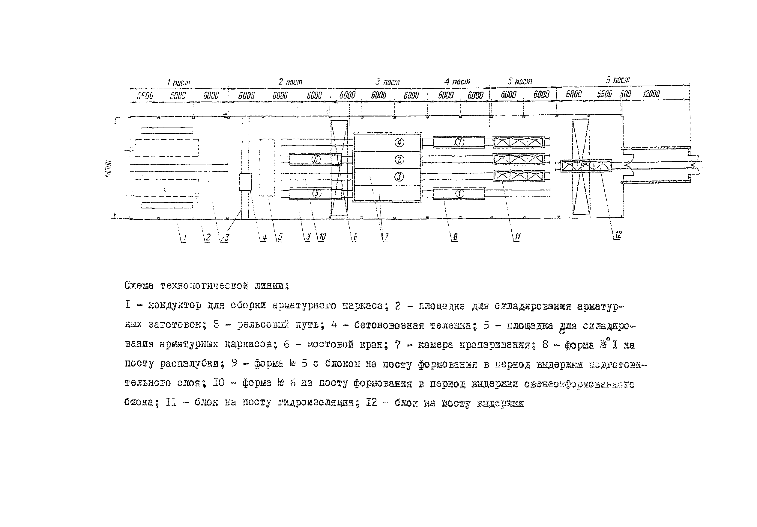 Технологическая карта 