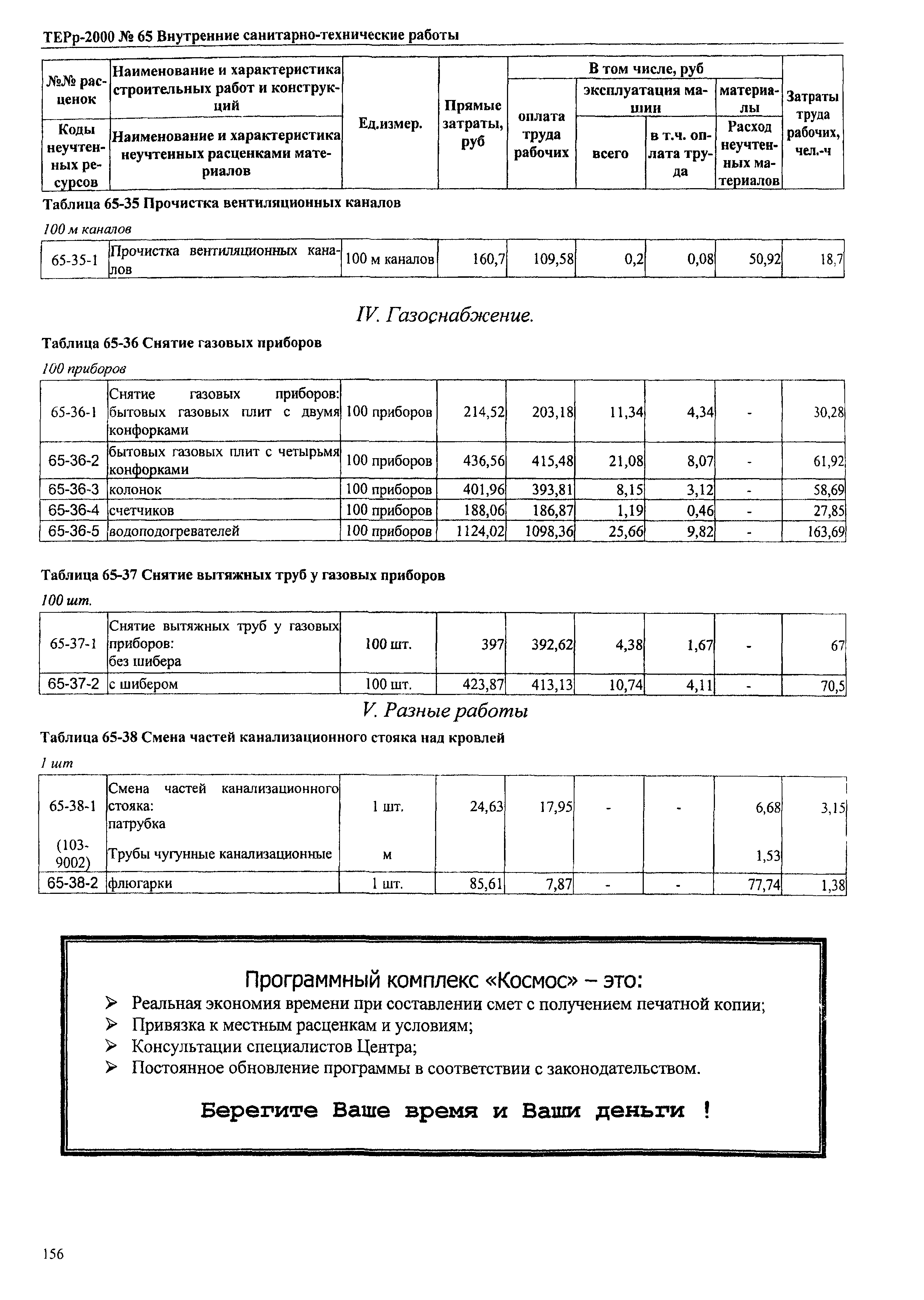 ТЕРр Омской области 2000-65