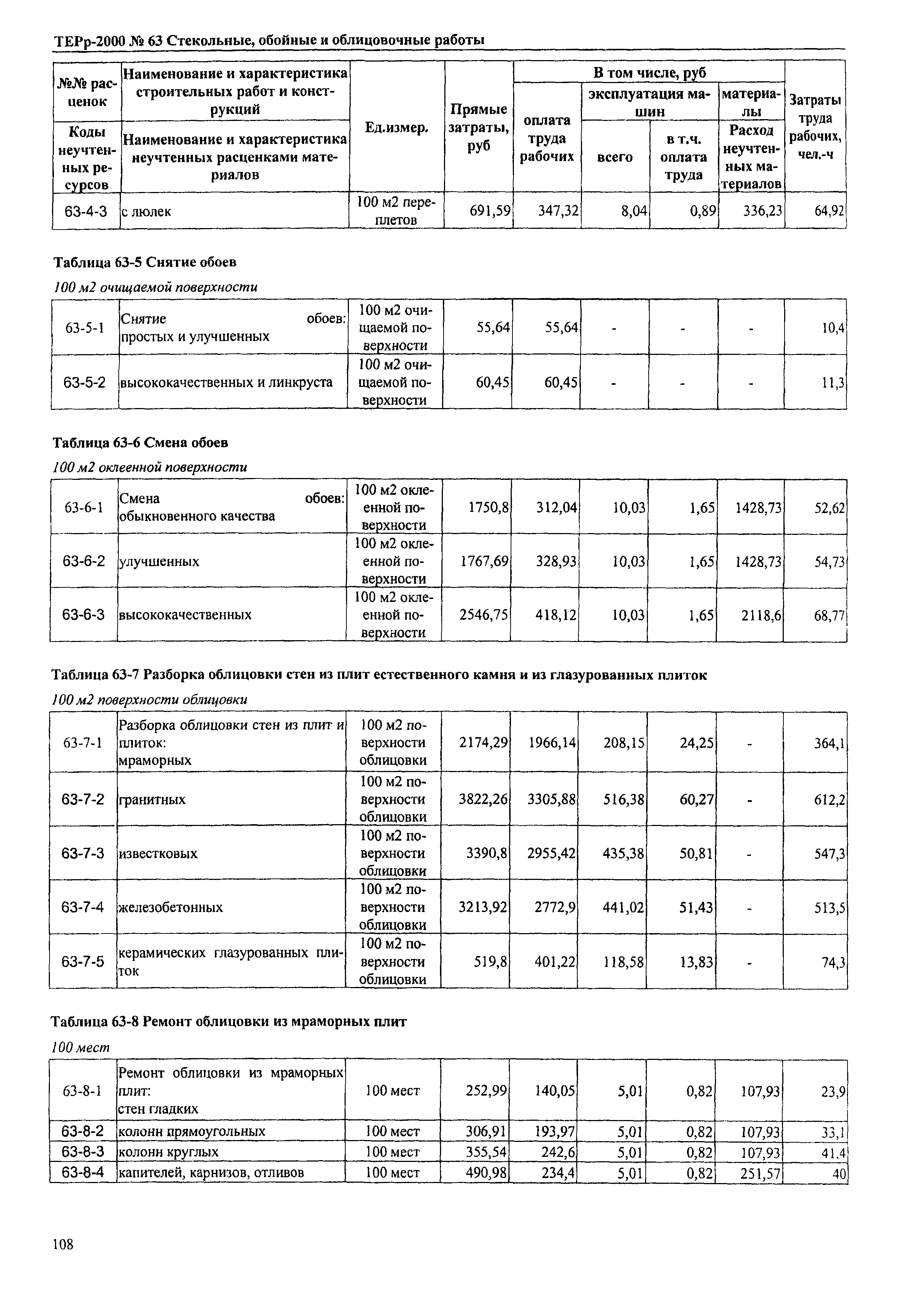 ТЕРр Омской области 2000-63