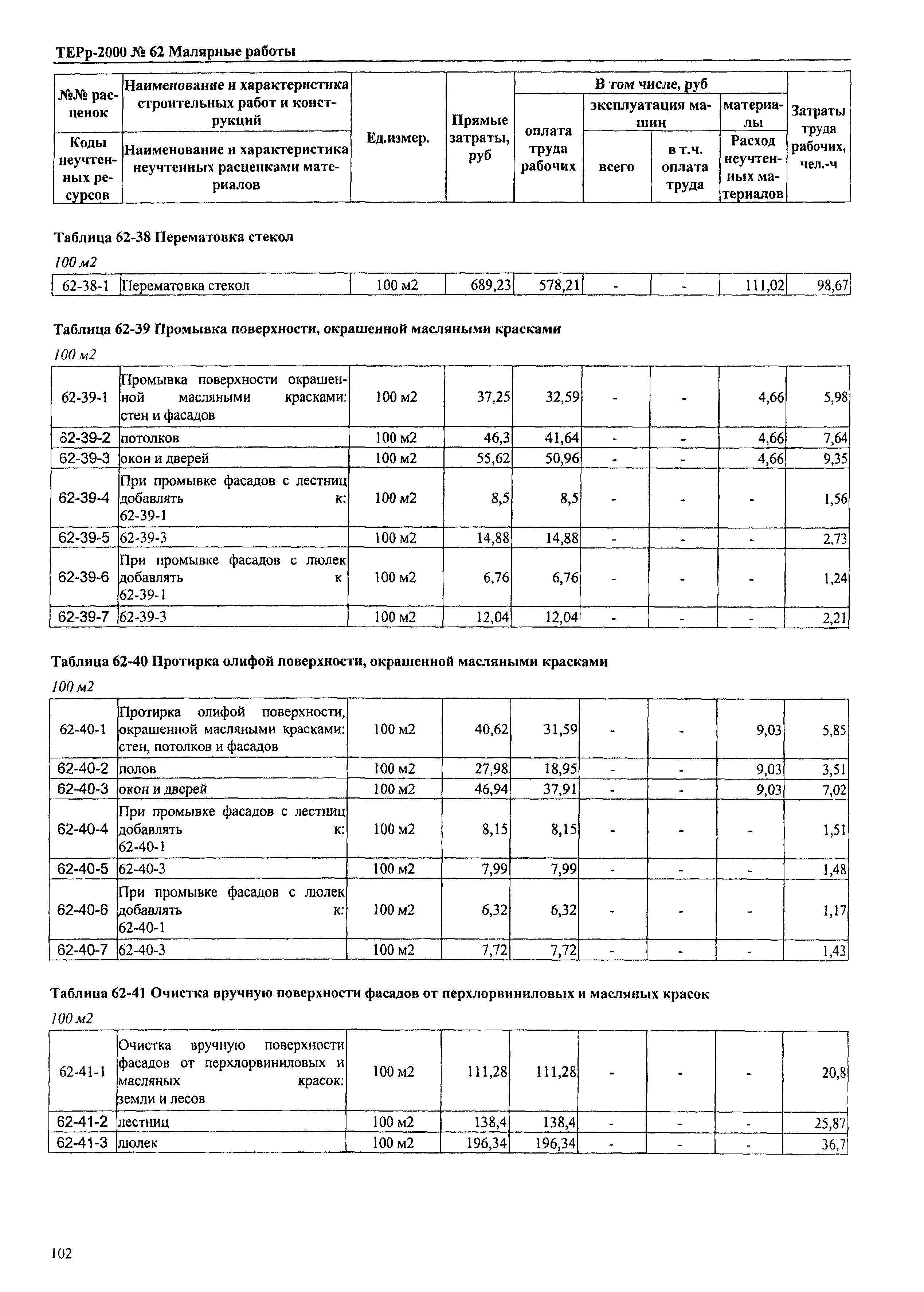 ТЕРр Омской области 2000-62