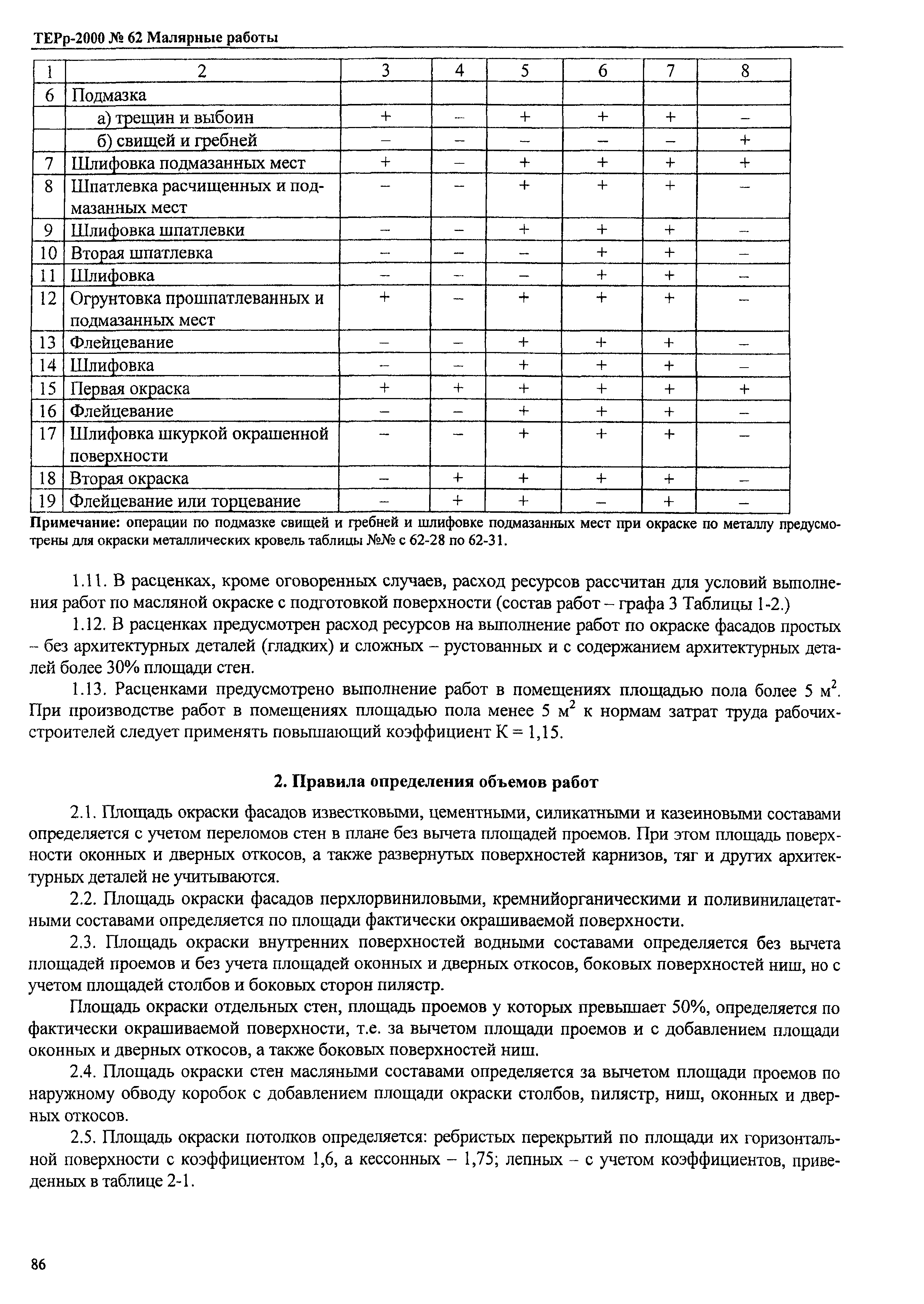 ТЕРр Омской области 2000-62