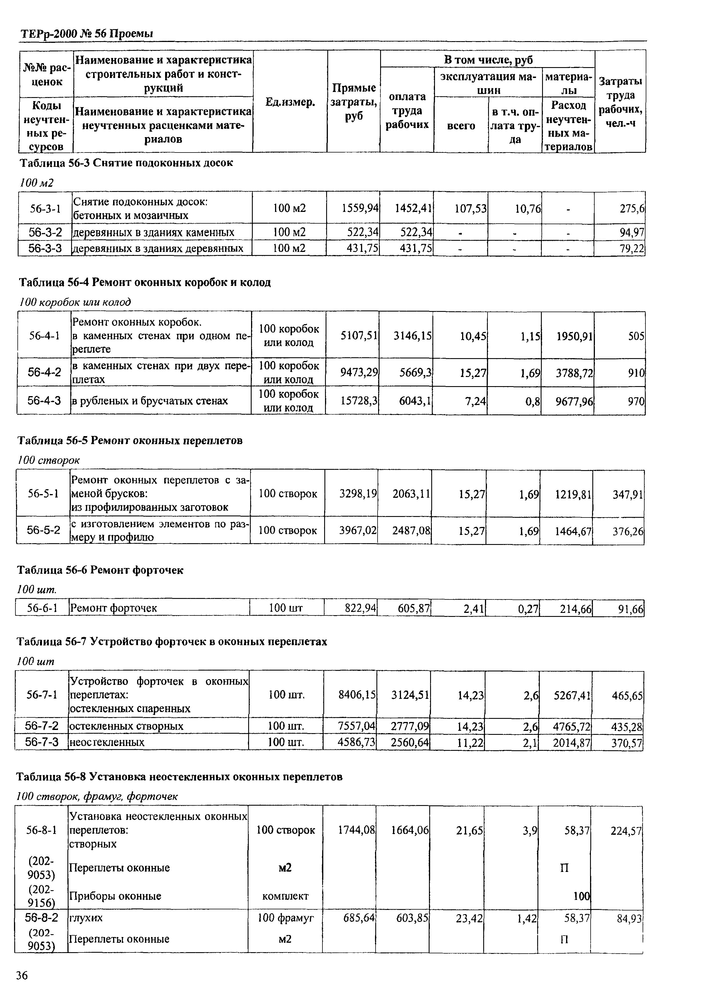 ТЕРр Омской области 2000-56