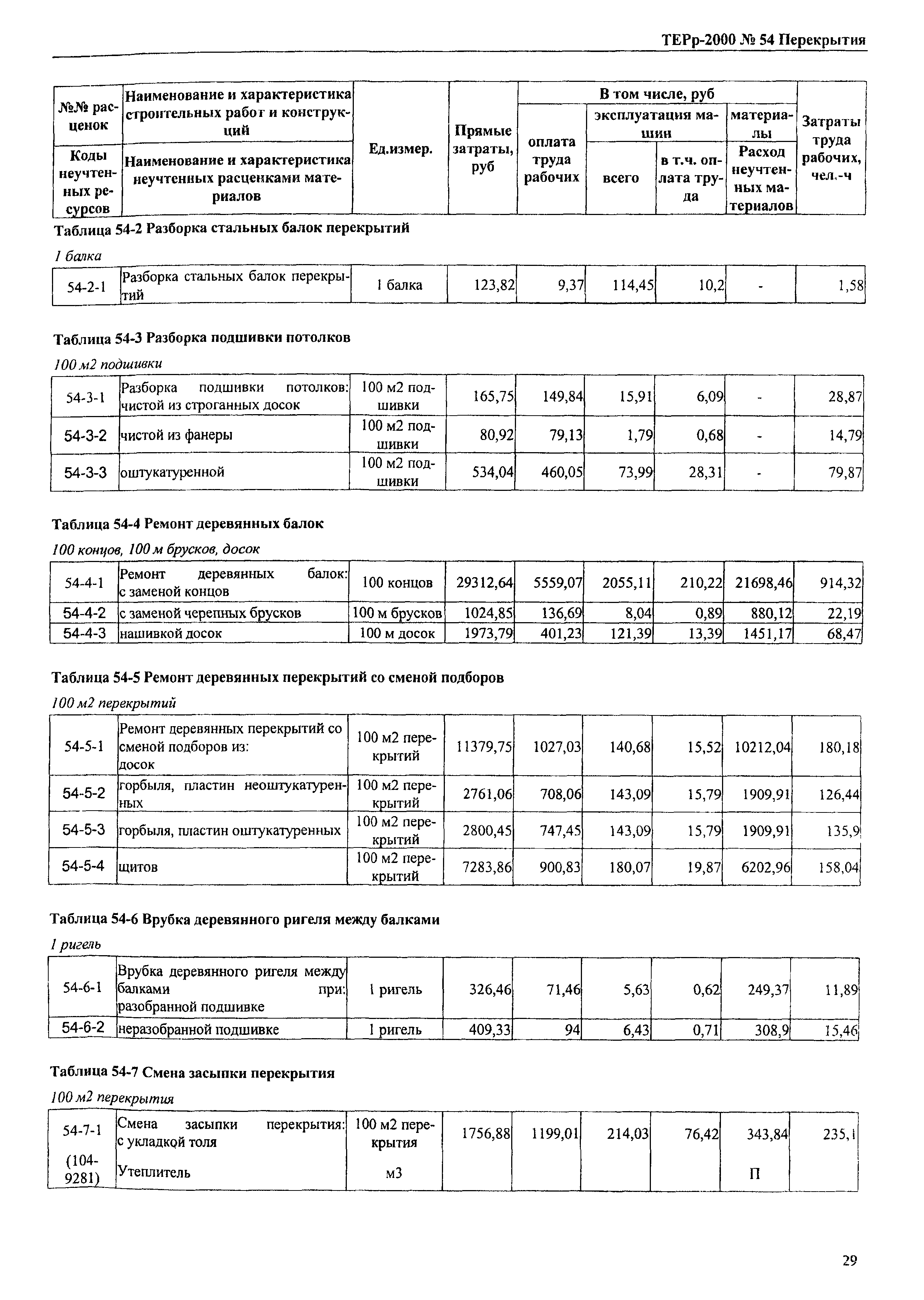 ТЕРр Омской области 2000-54