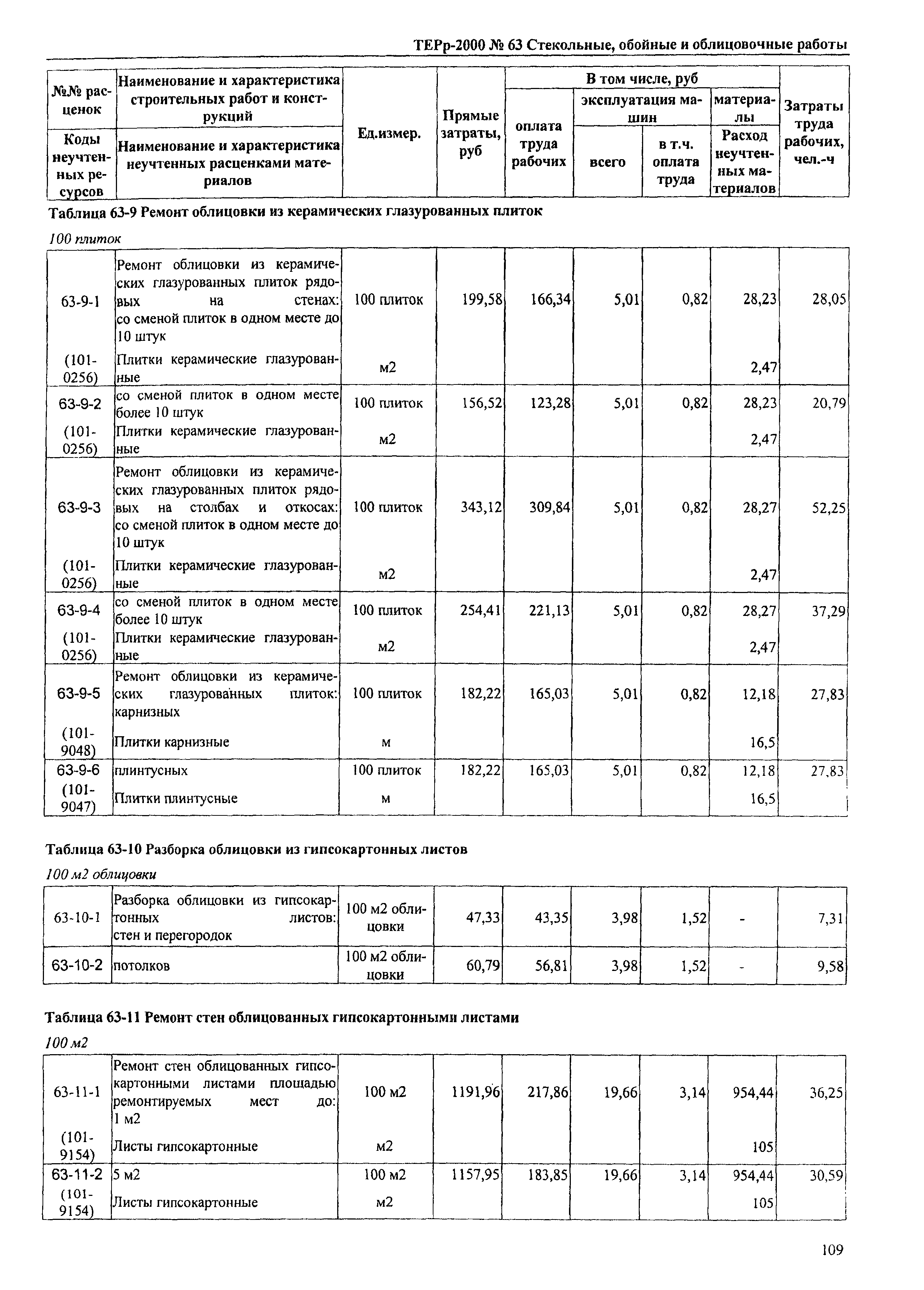 ТЕРр Омской области 2000