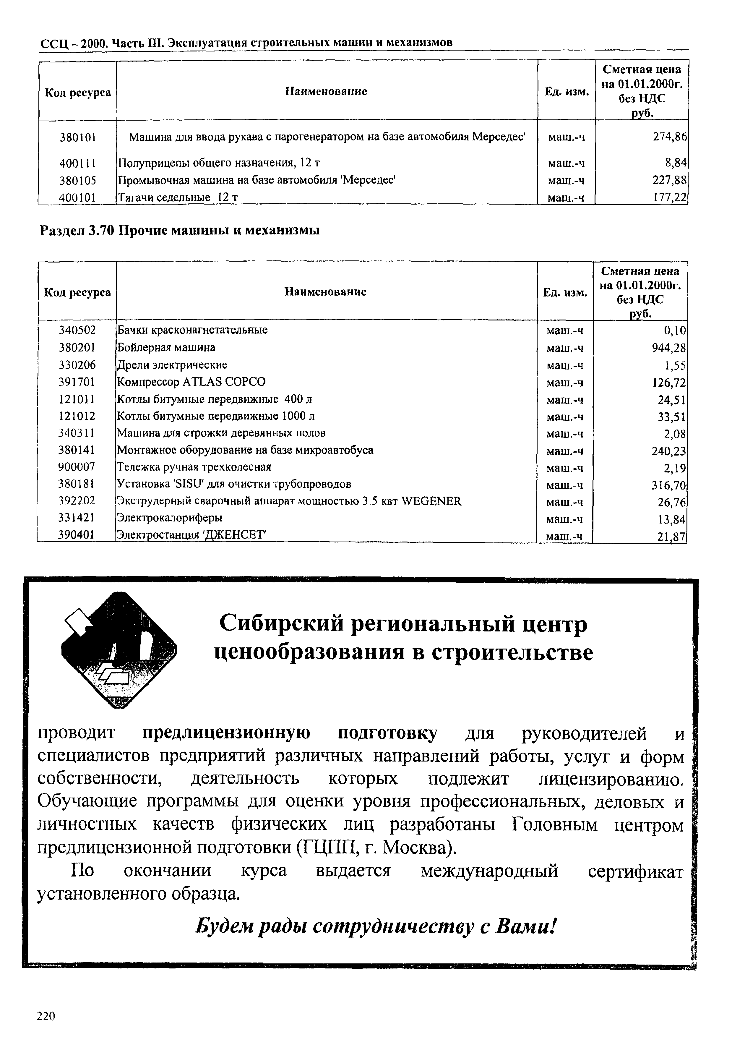 ТЕРр Омской области 2000