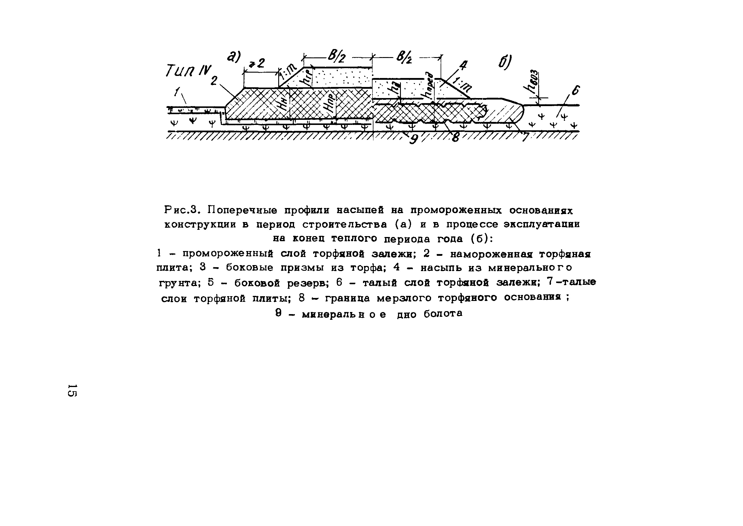 Методические рекомендации 