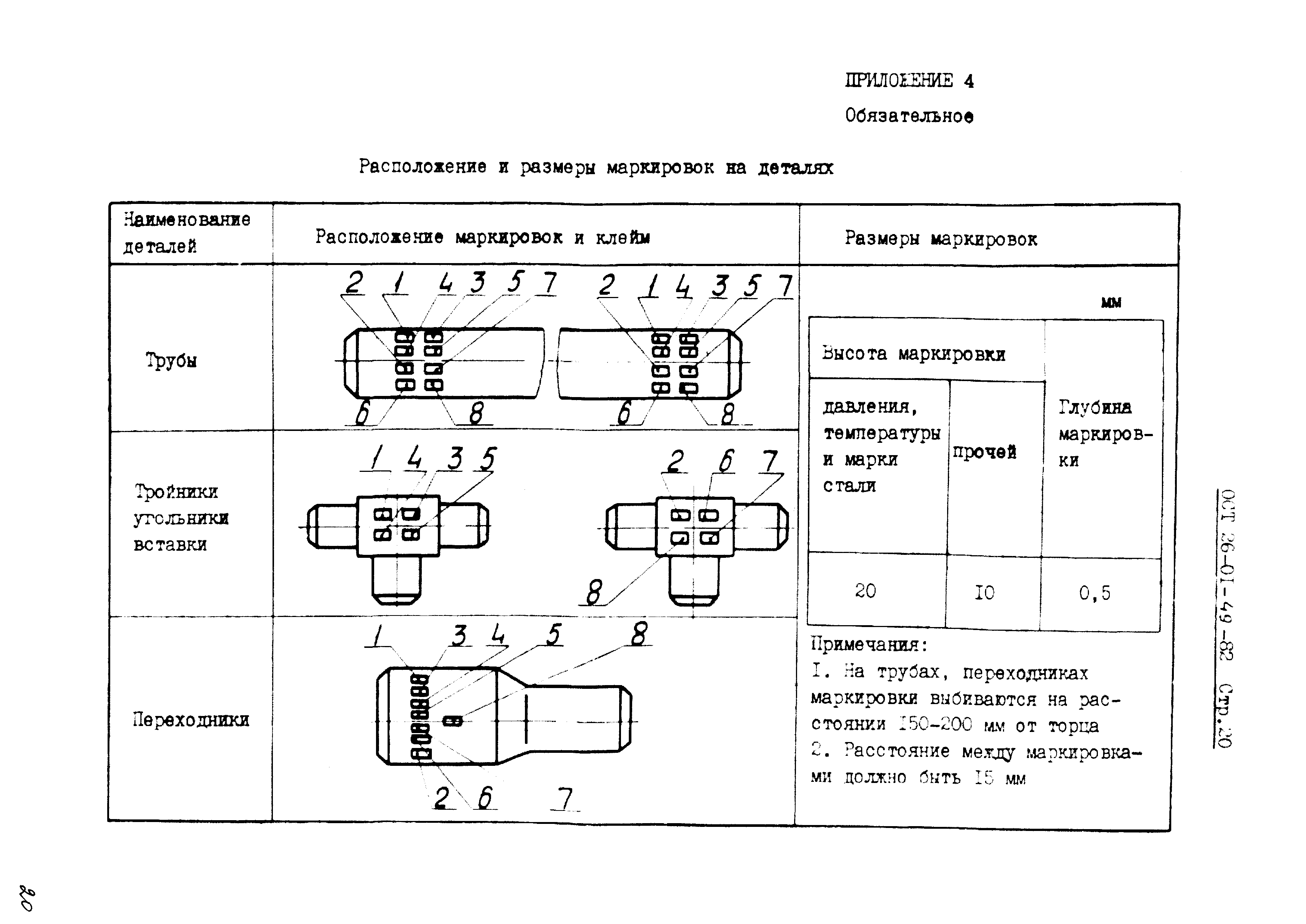 ОСТ 26-01-49-82