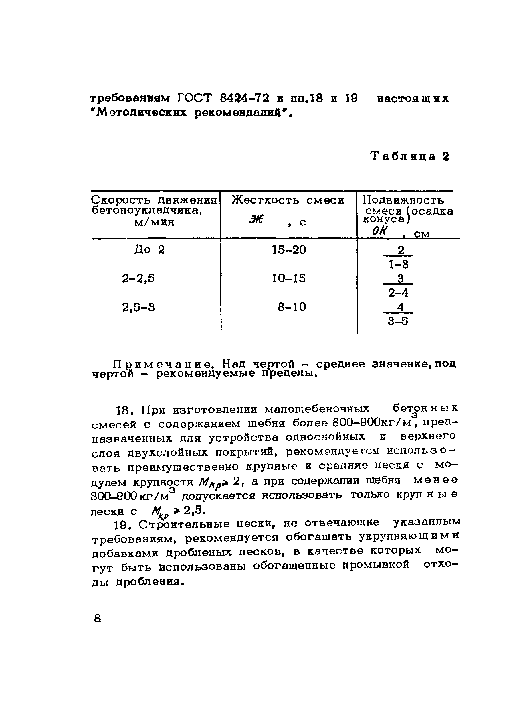 Методические рекомендации 