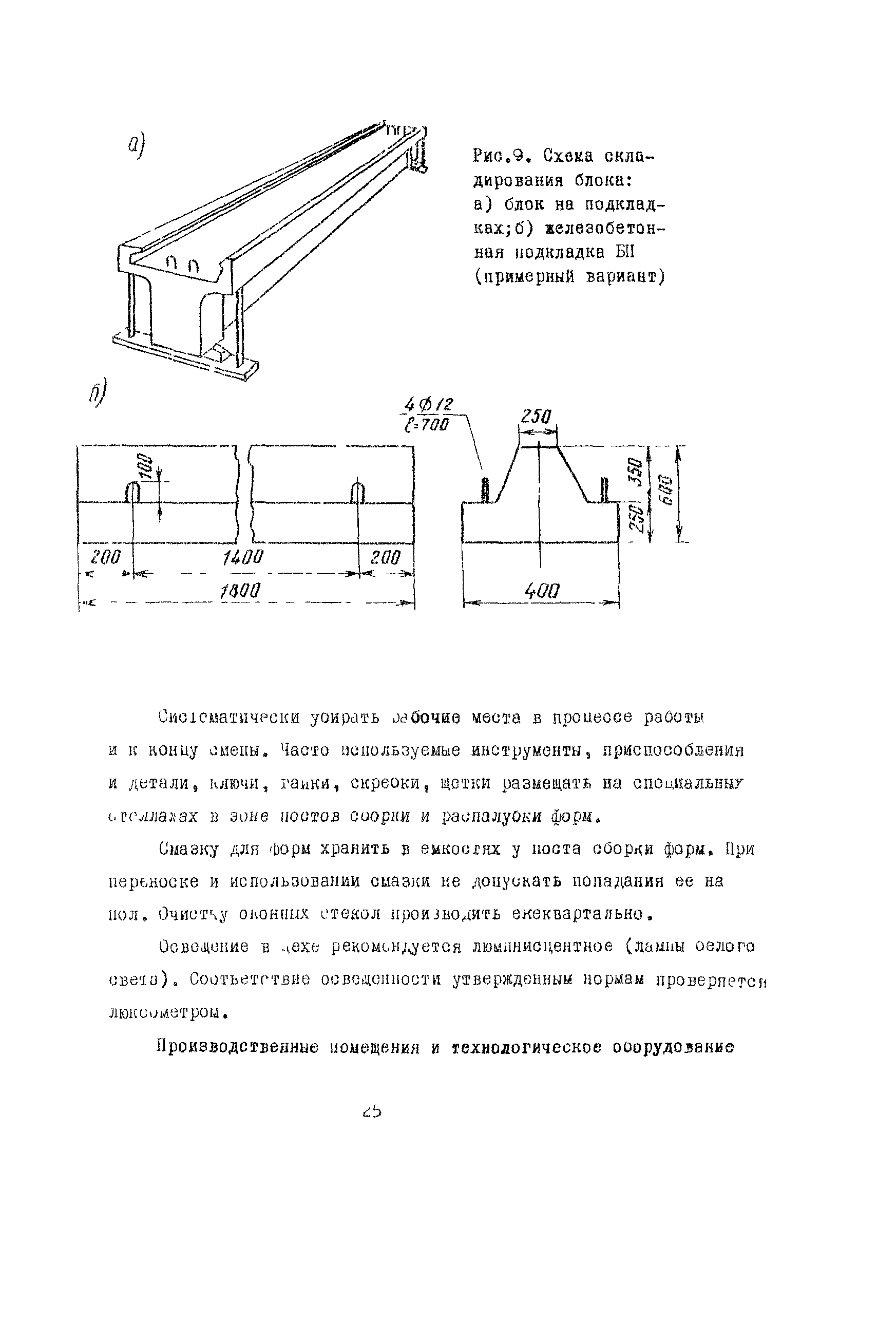 Технологическая карта 