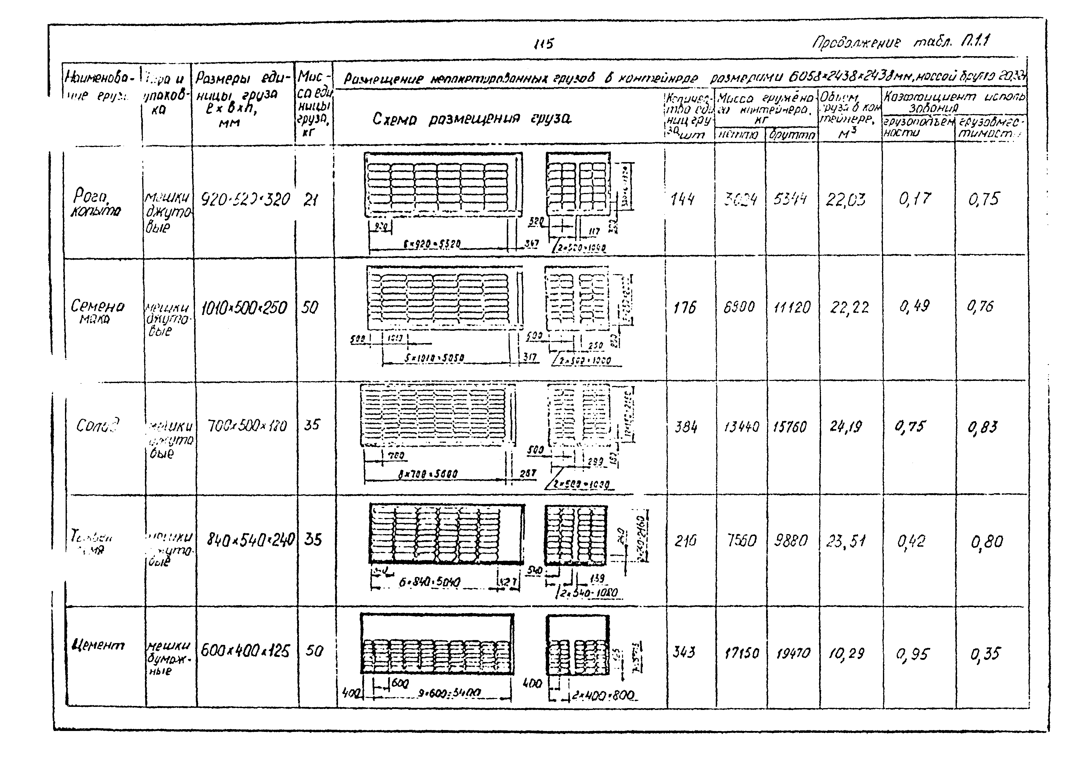 РД 31.41.02-80