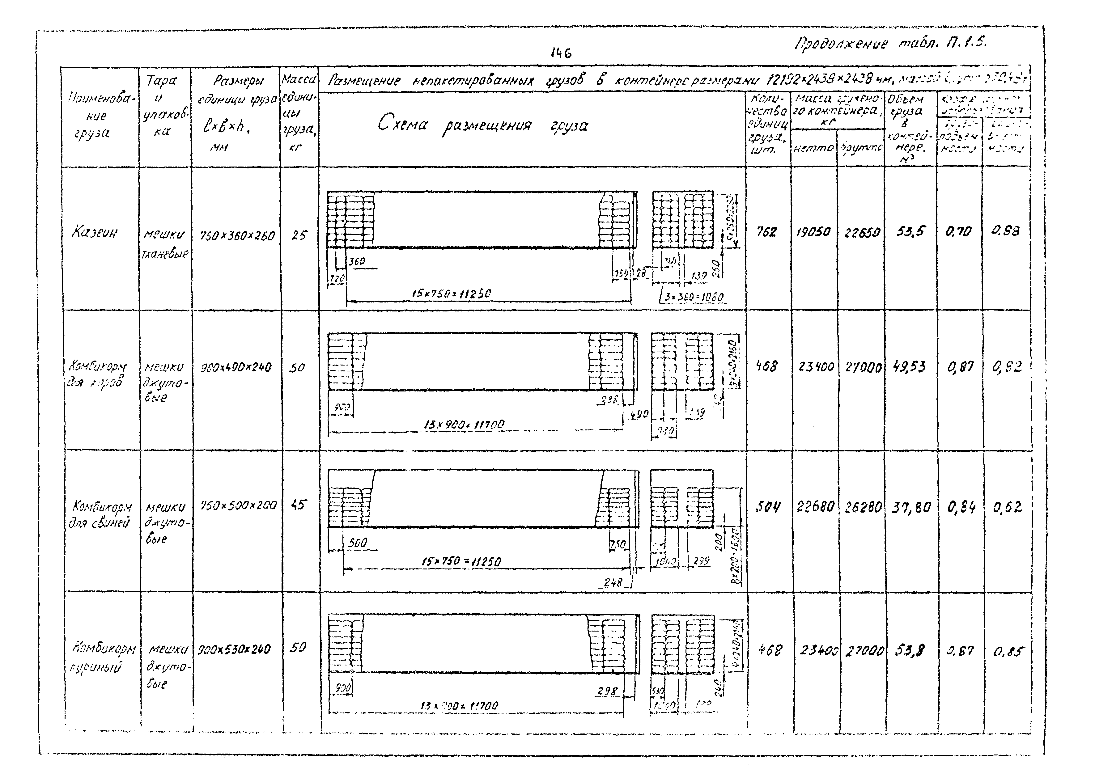 РД 31.41.02-80