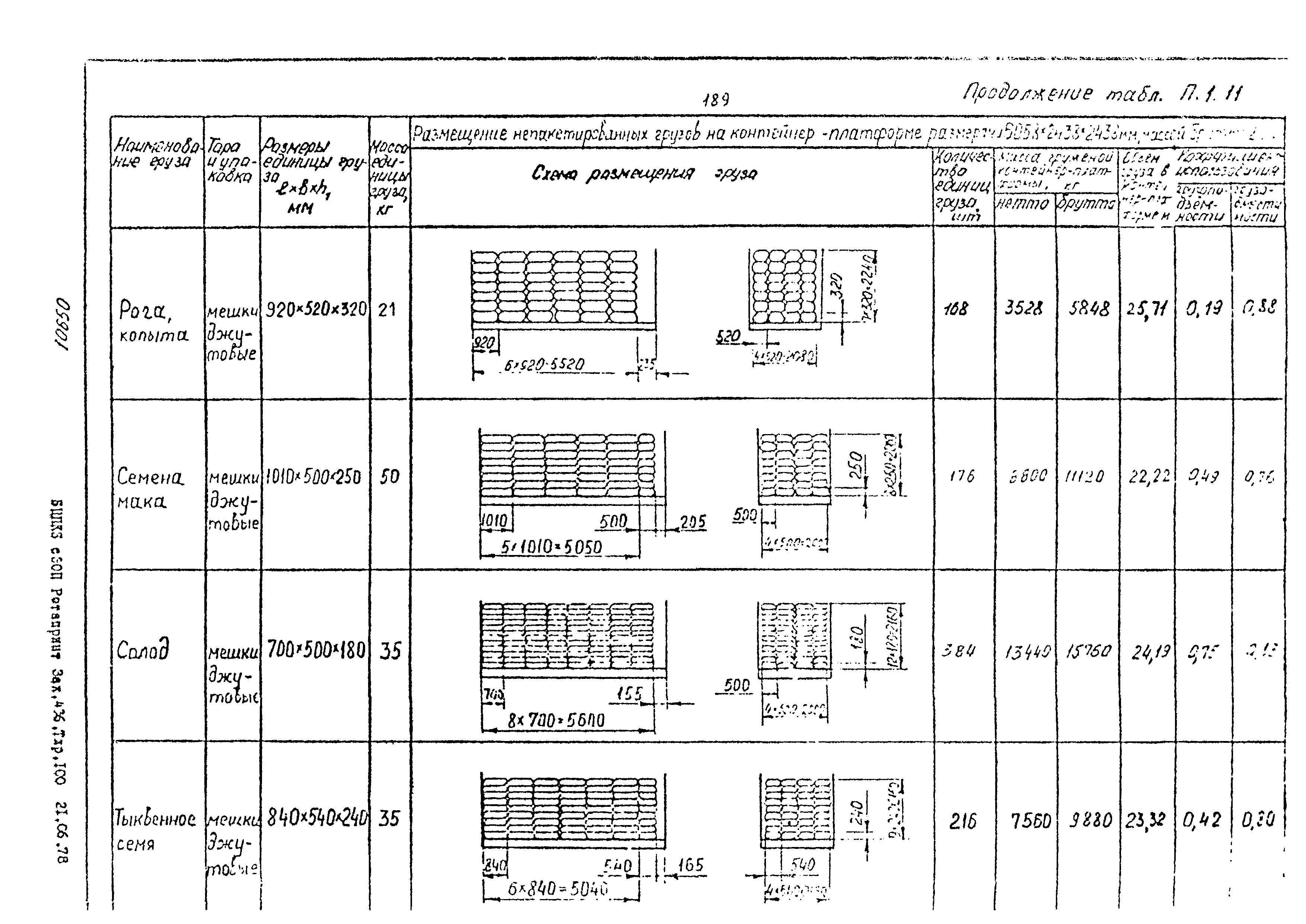 РД 31.41.02-80