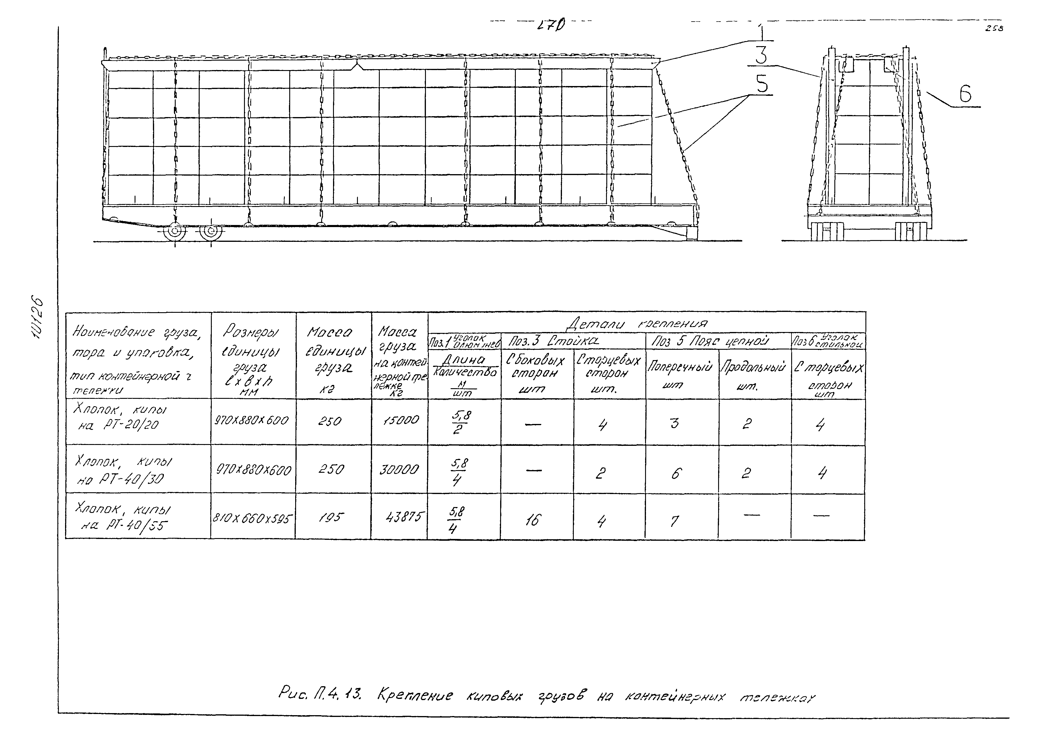 РД 31.41.02-80