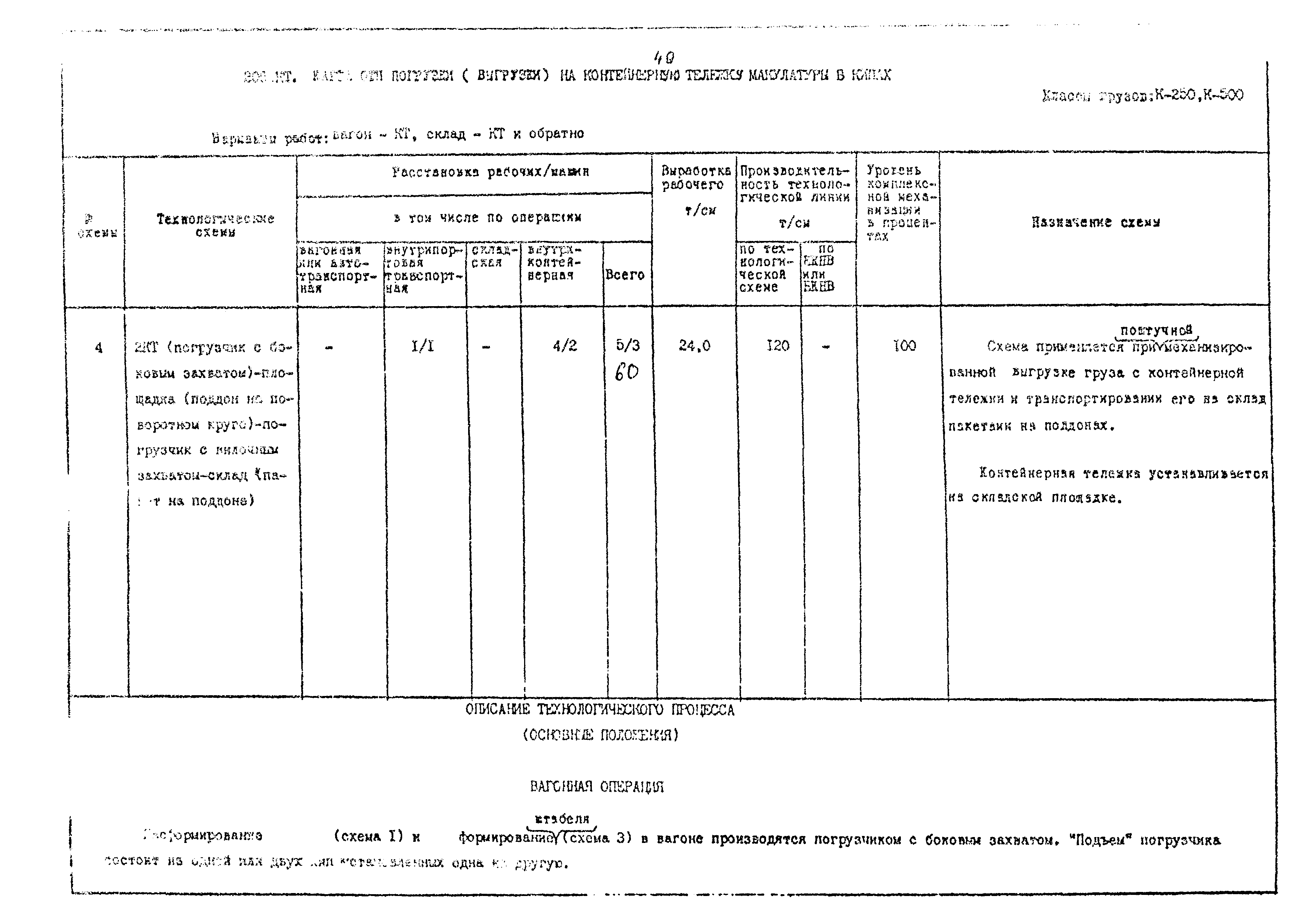 РД 31.41.02-80