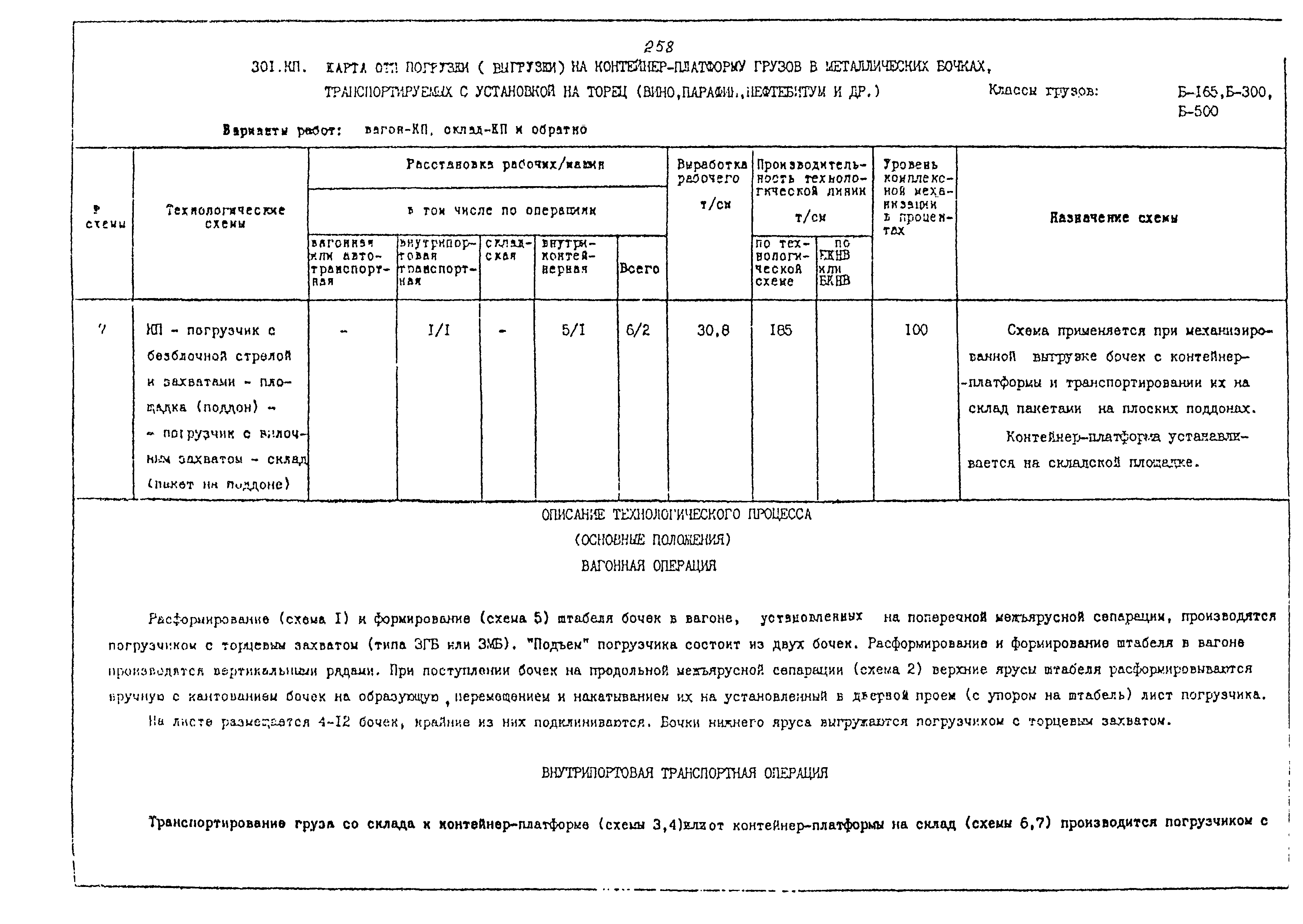 РД 31.41.02-80