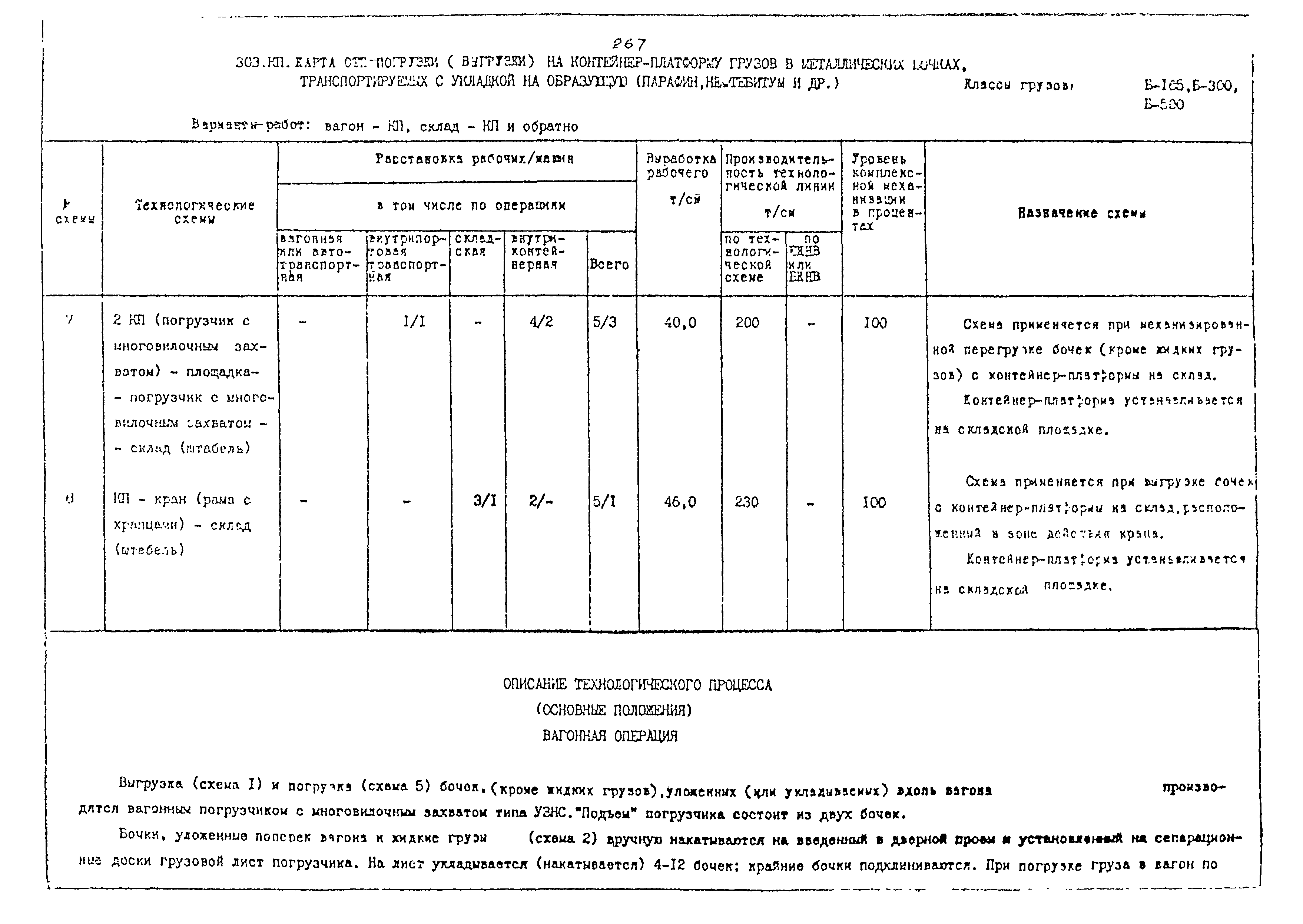 РД 31.41.02-80