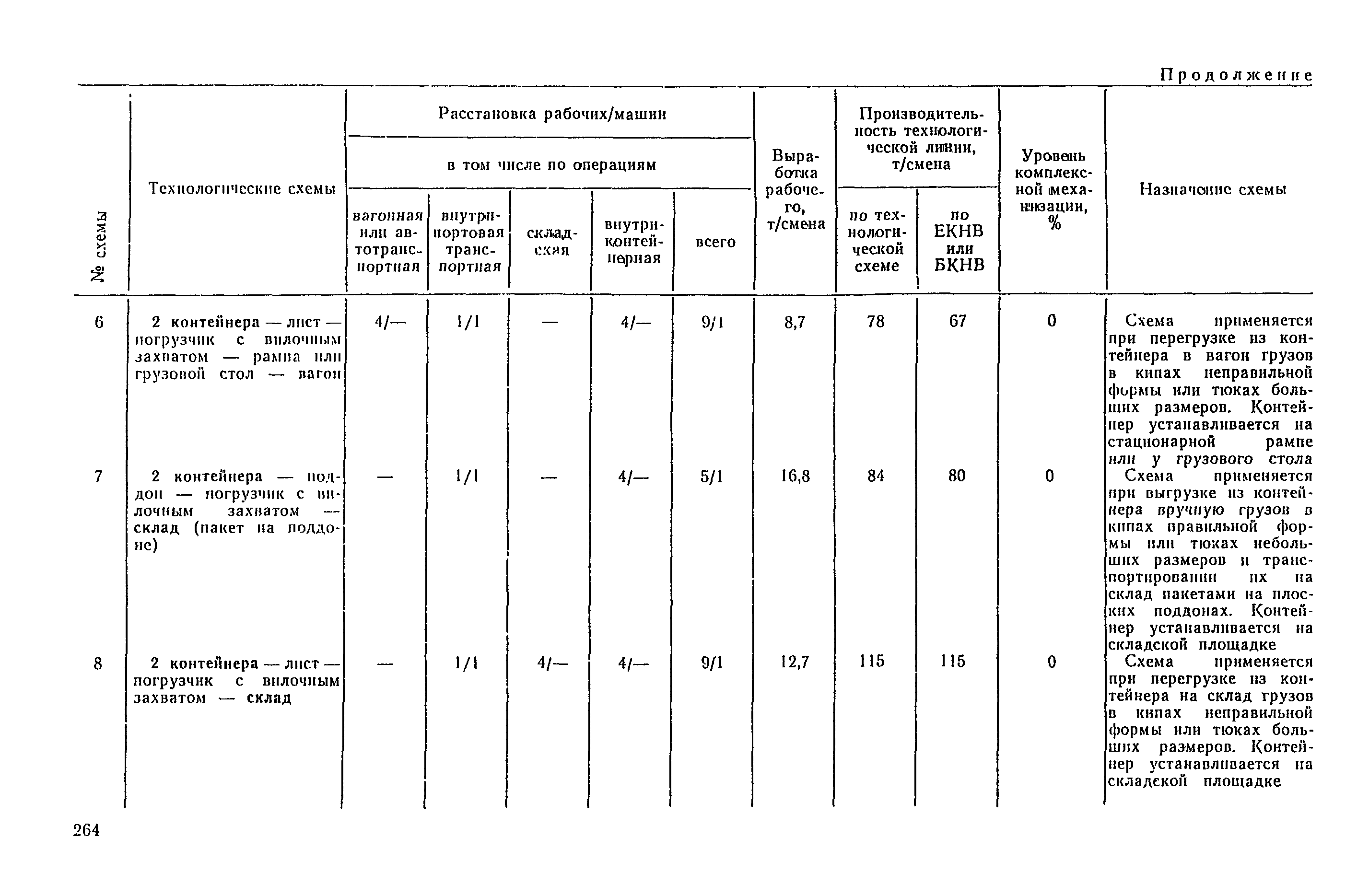 РД 31.41.04-79