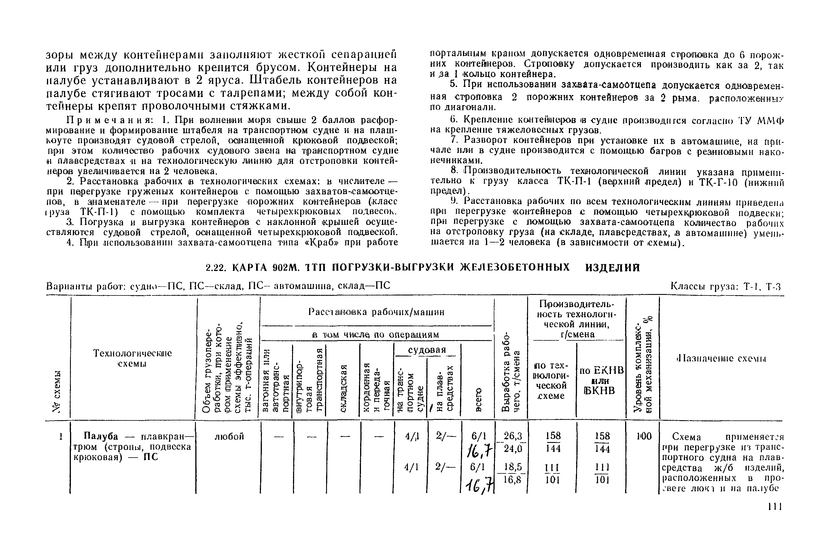 РД 31.41.03-79