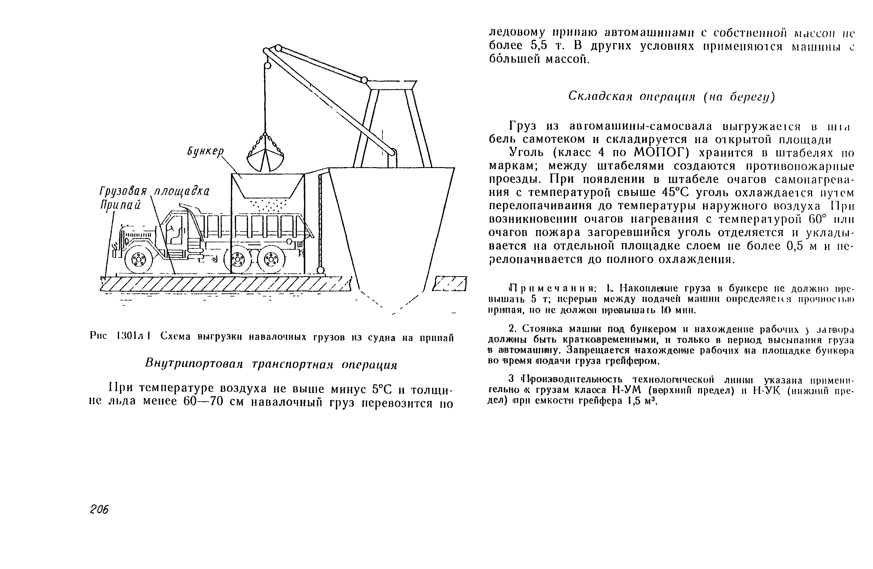 РД 31.41.03-79