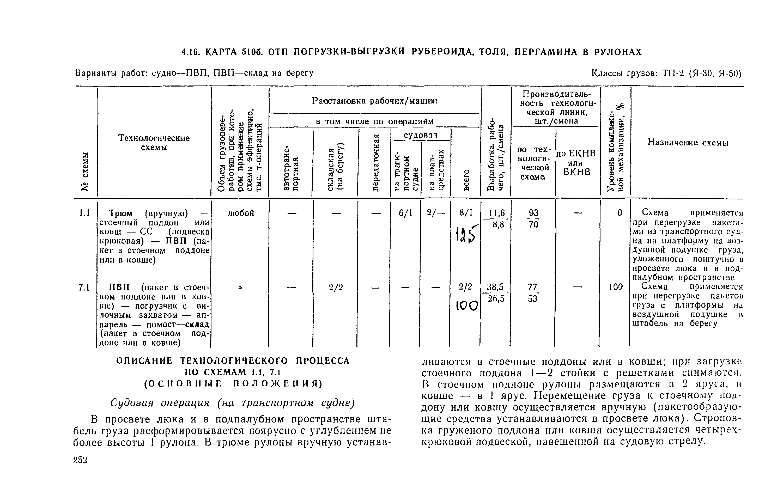 РД 31.41.03-79