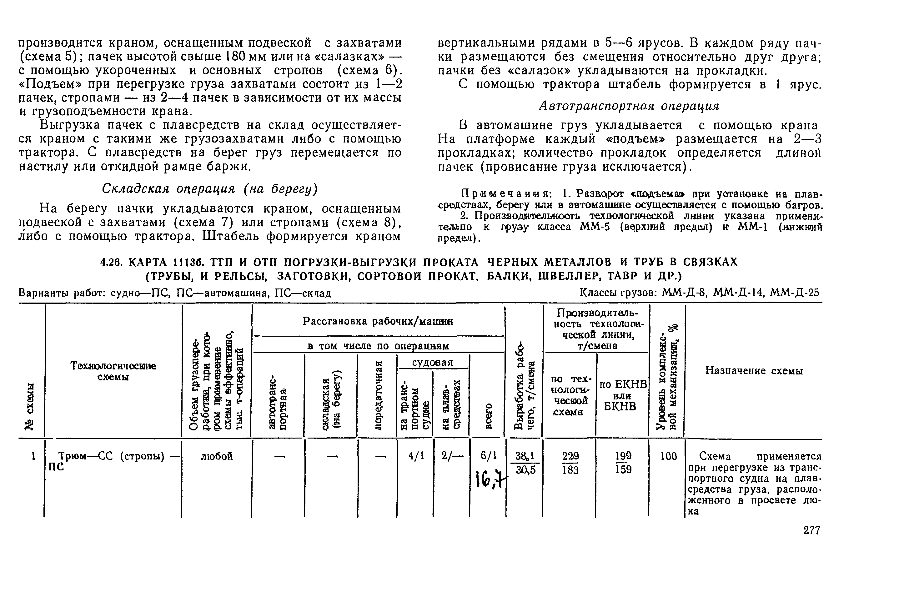 РД 31.41.03-79