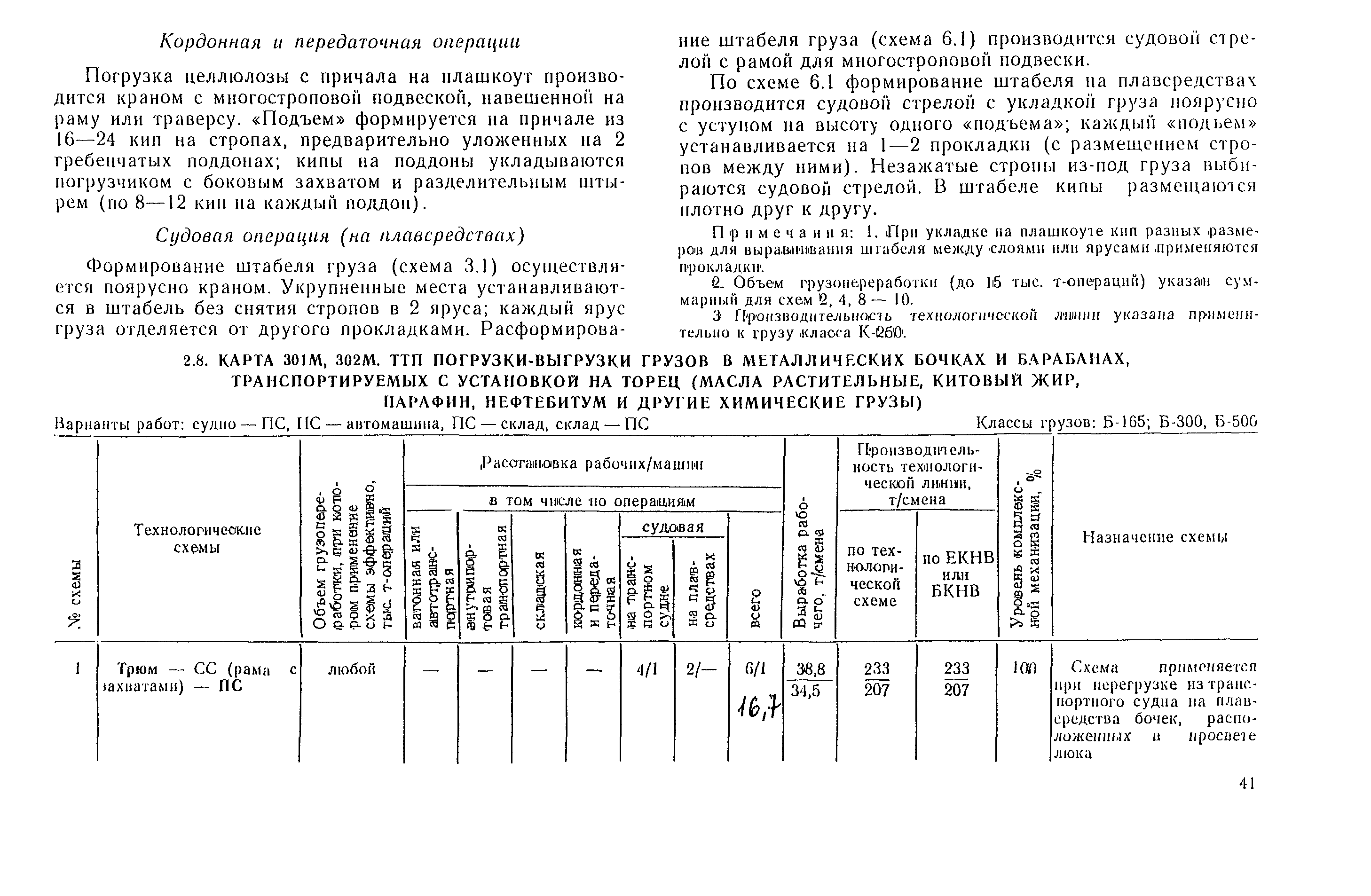 РД 31.41.03-79