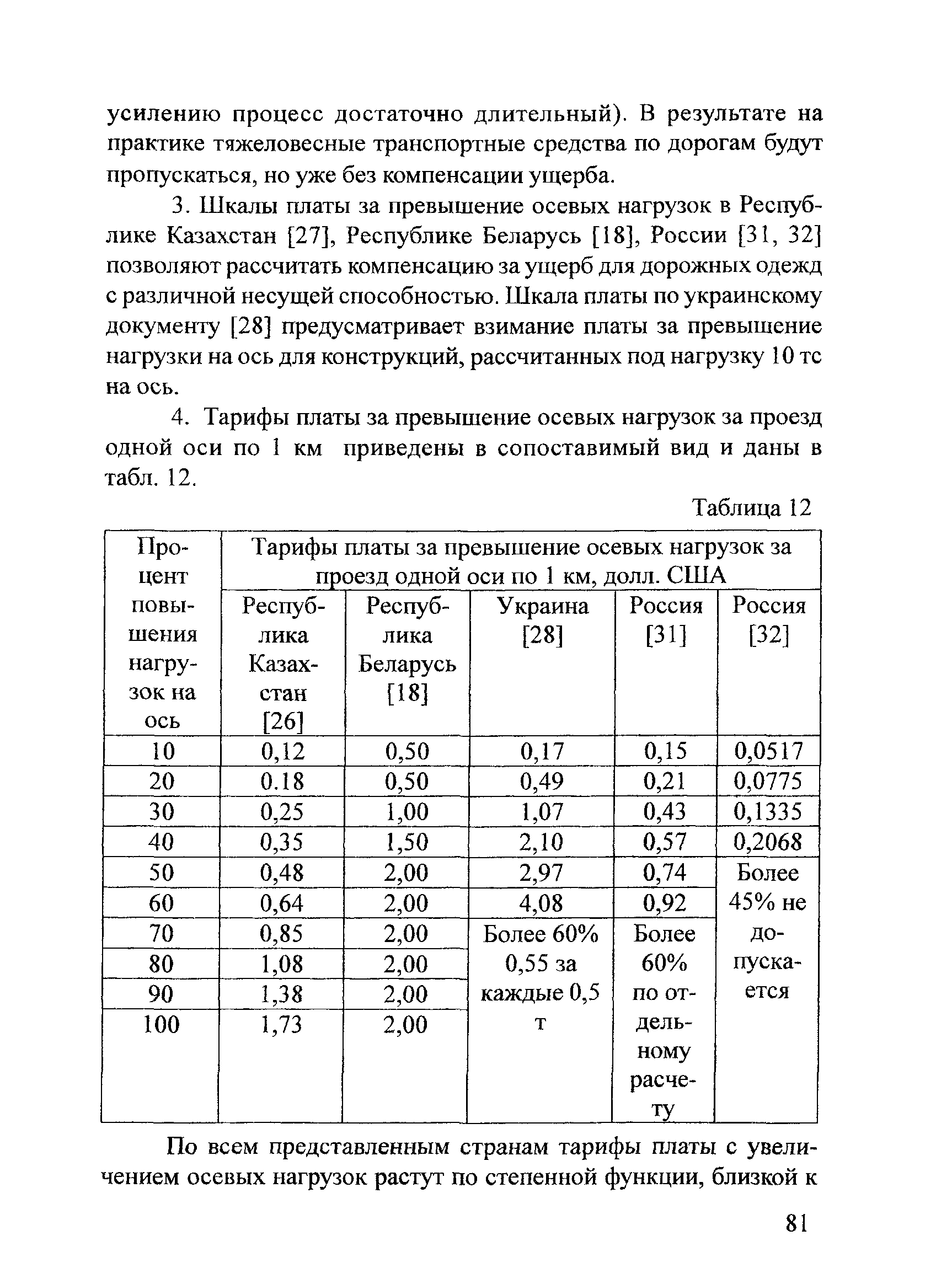 Тематическая подборка 