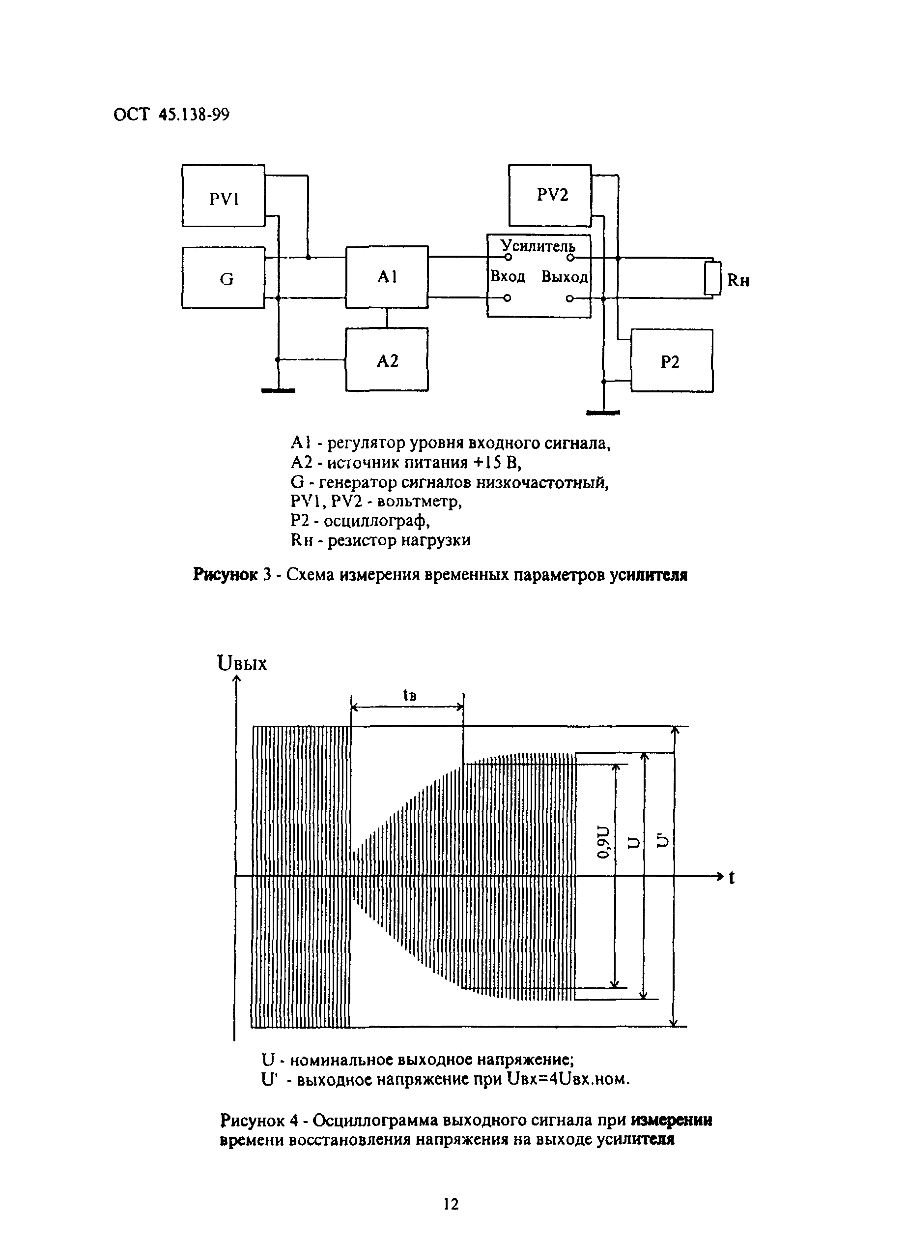 ОСТ 45.138-99