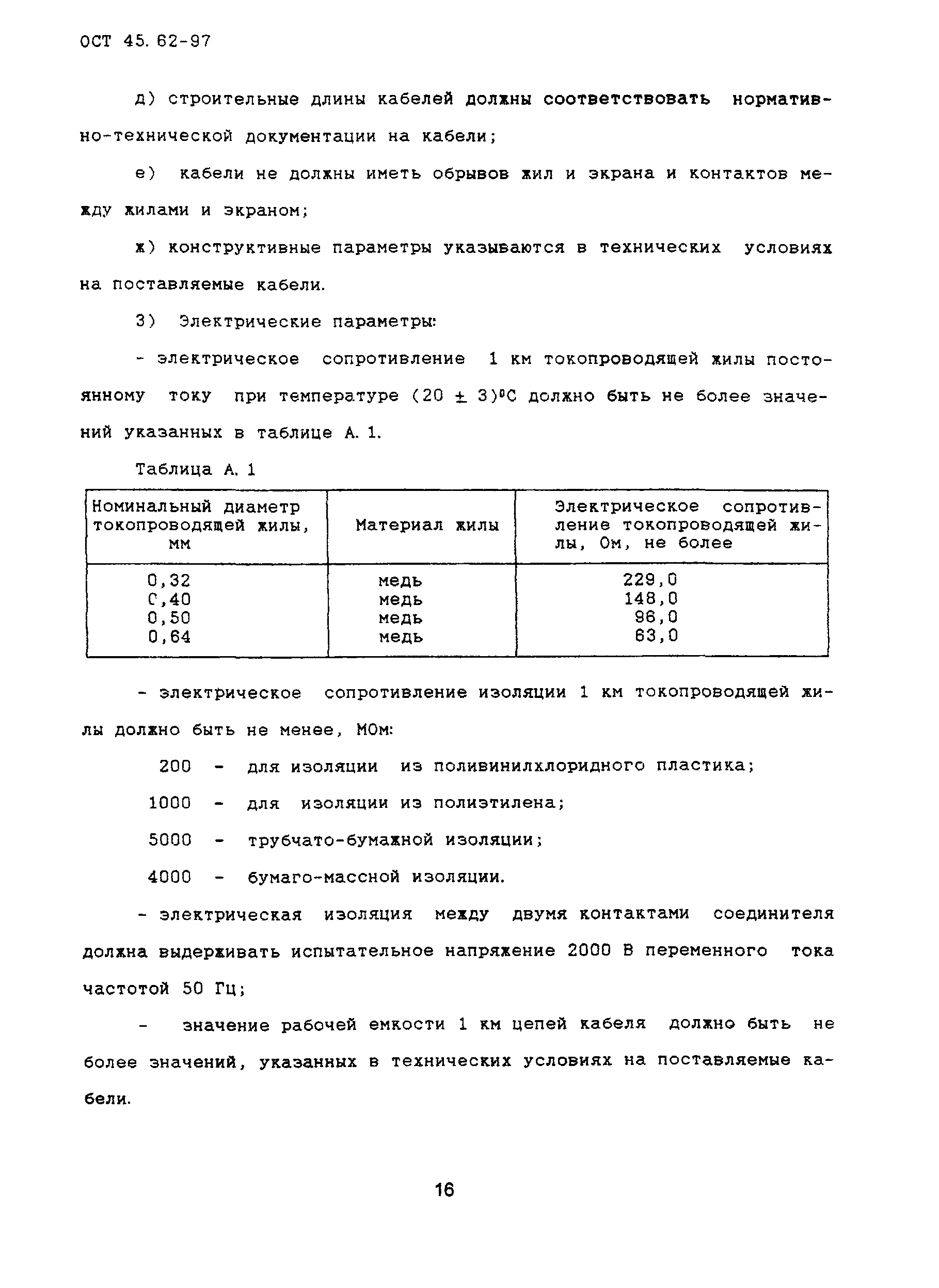 ОСТ 45.62-97