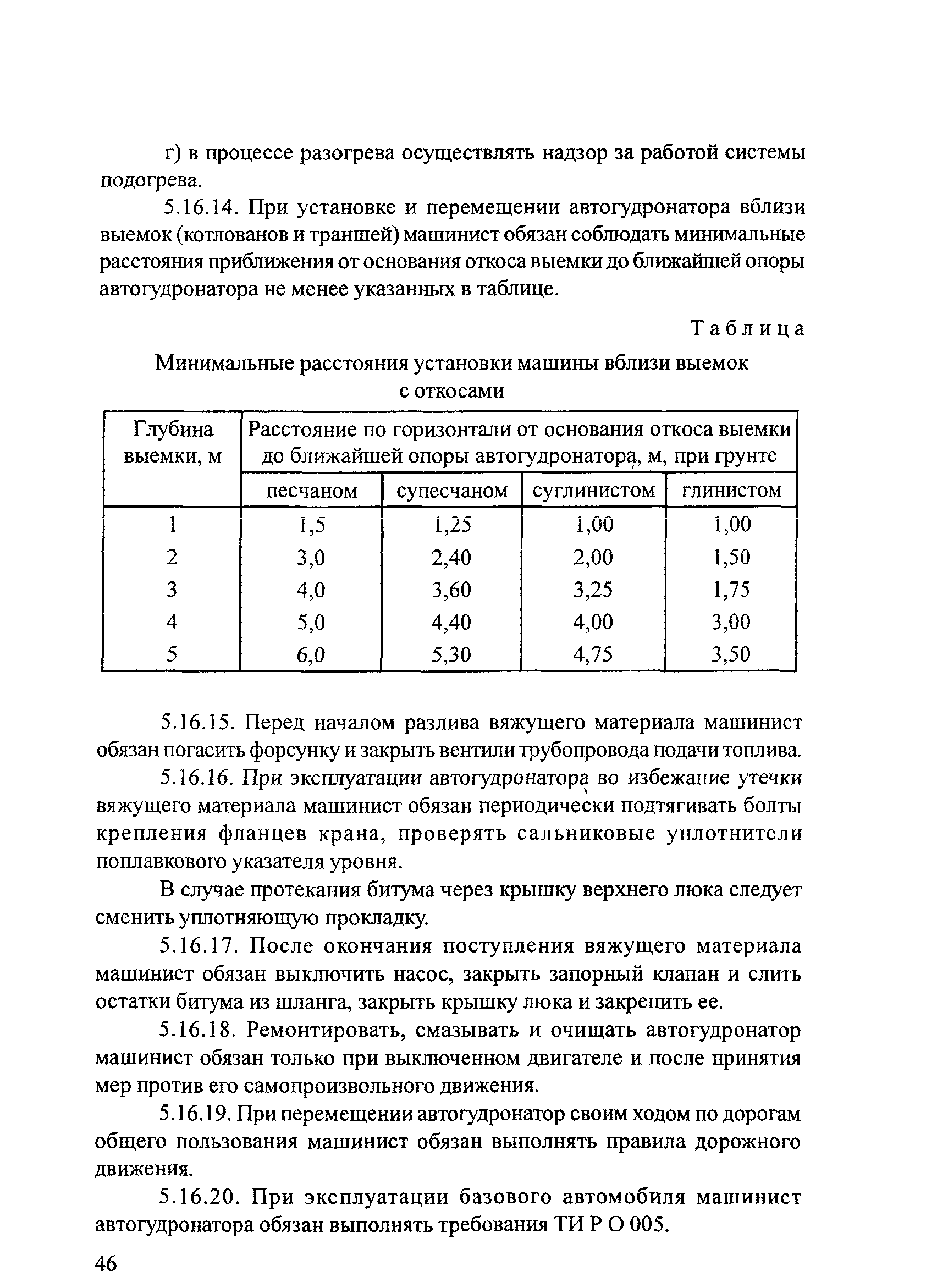 Тематическая подборка 