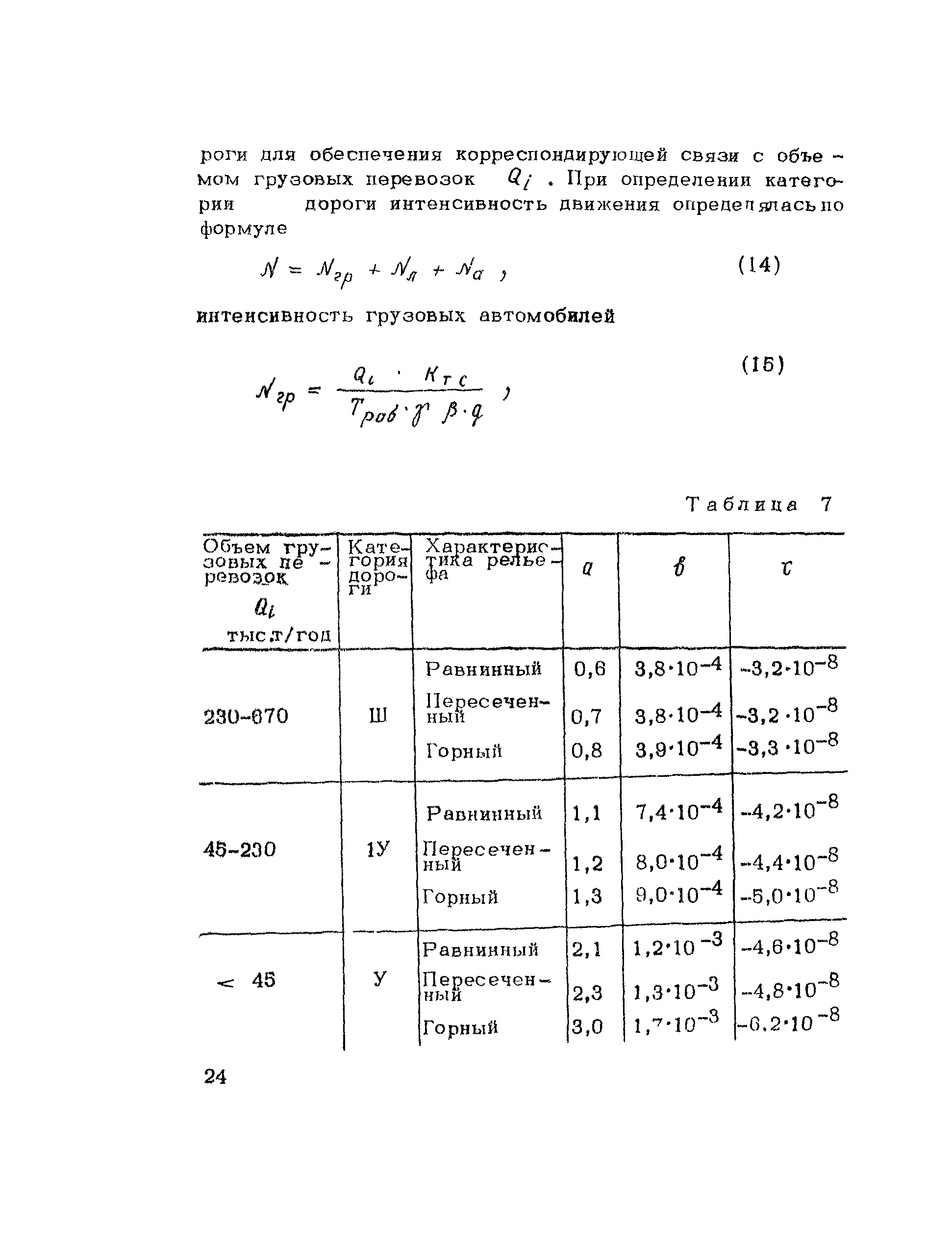 Рекомендации 