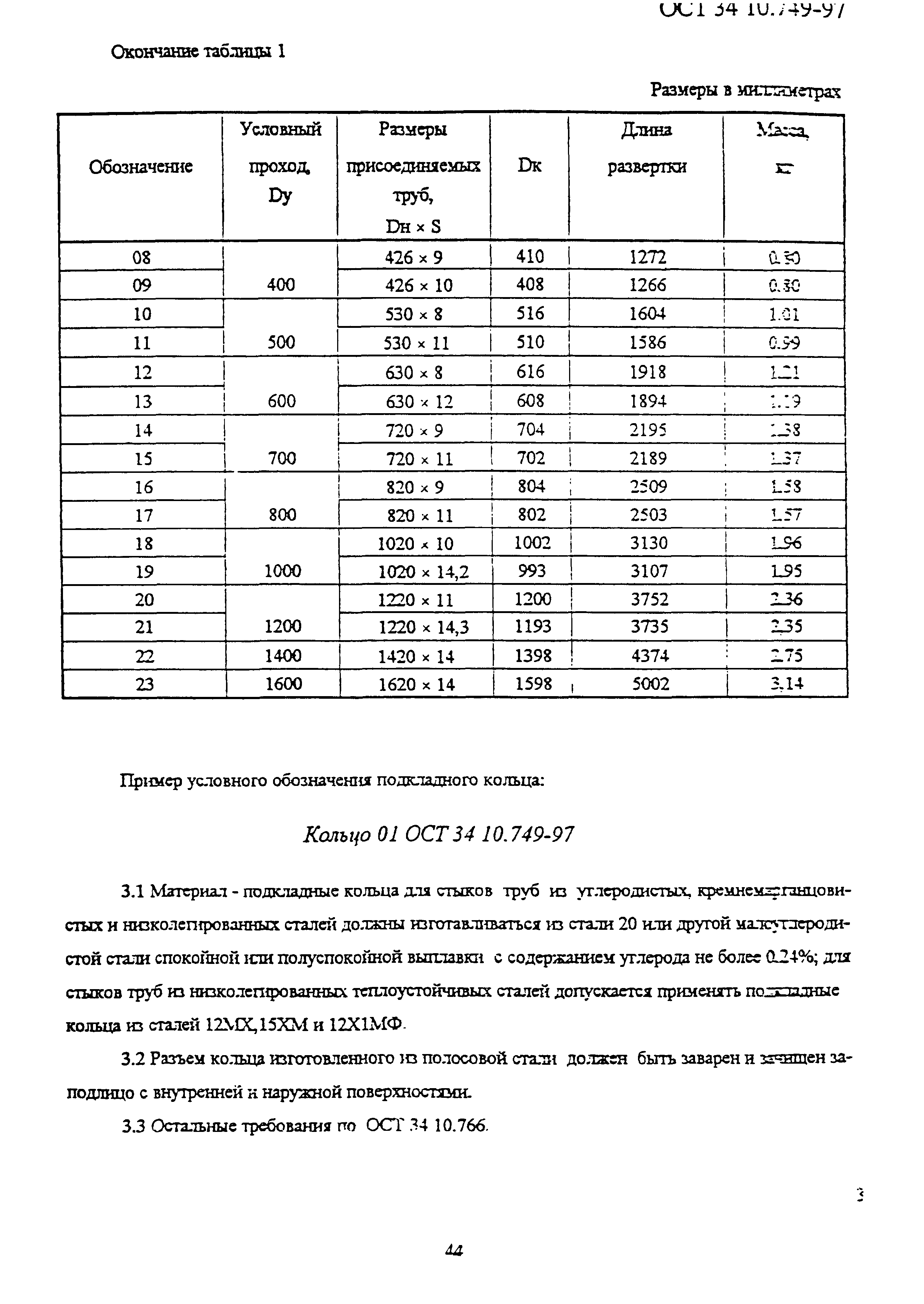 ОСТ 34-10.749-97