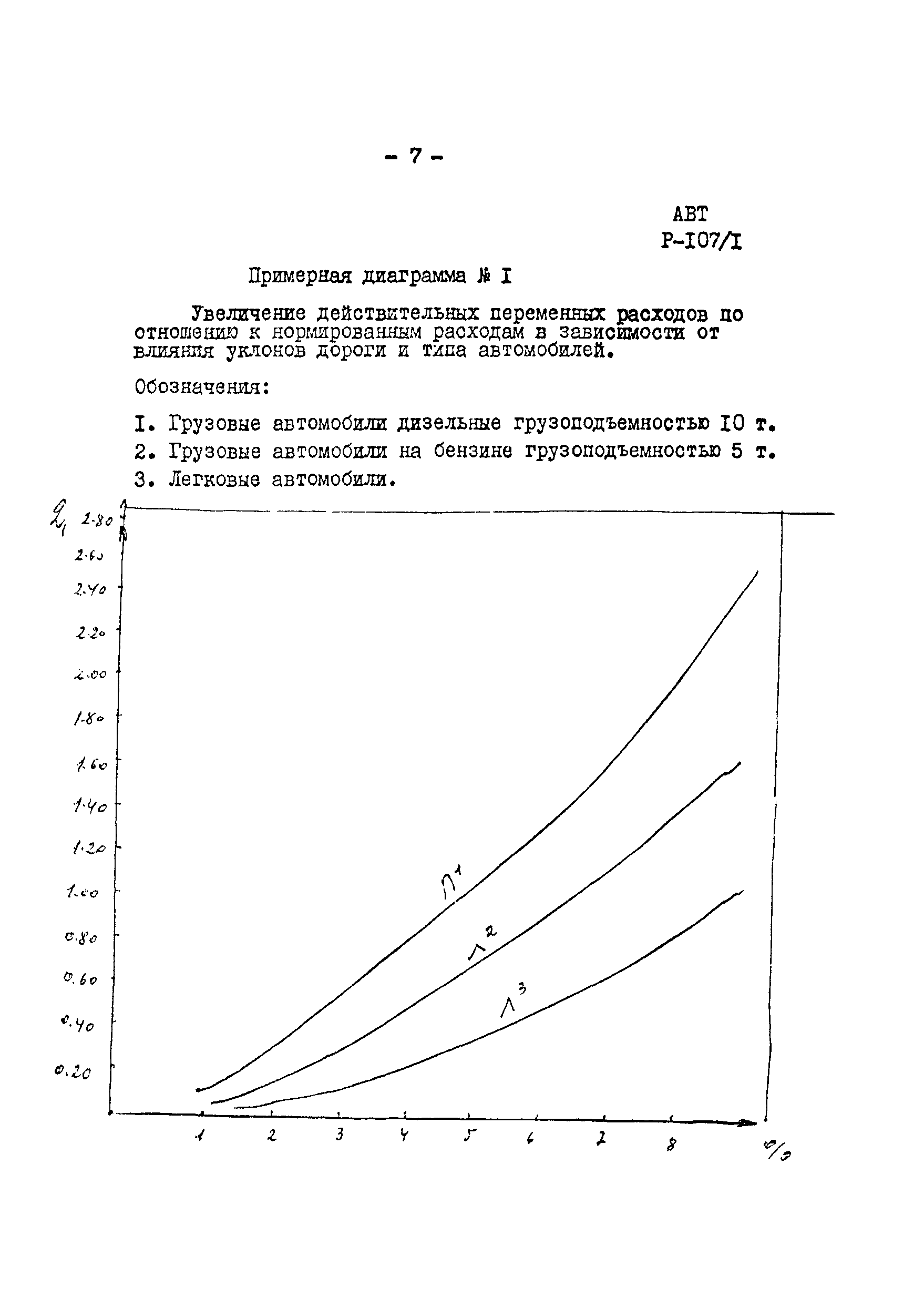 Р 107/1