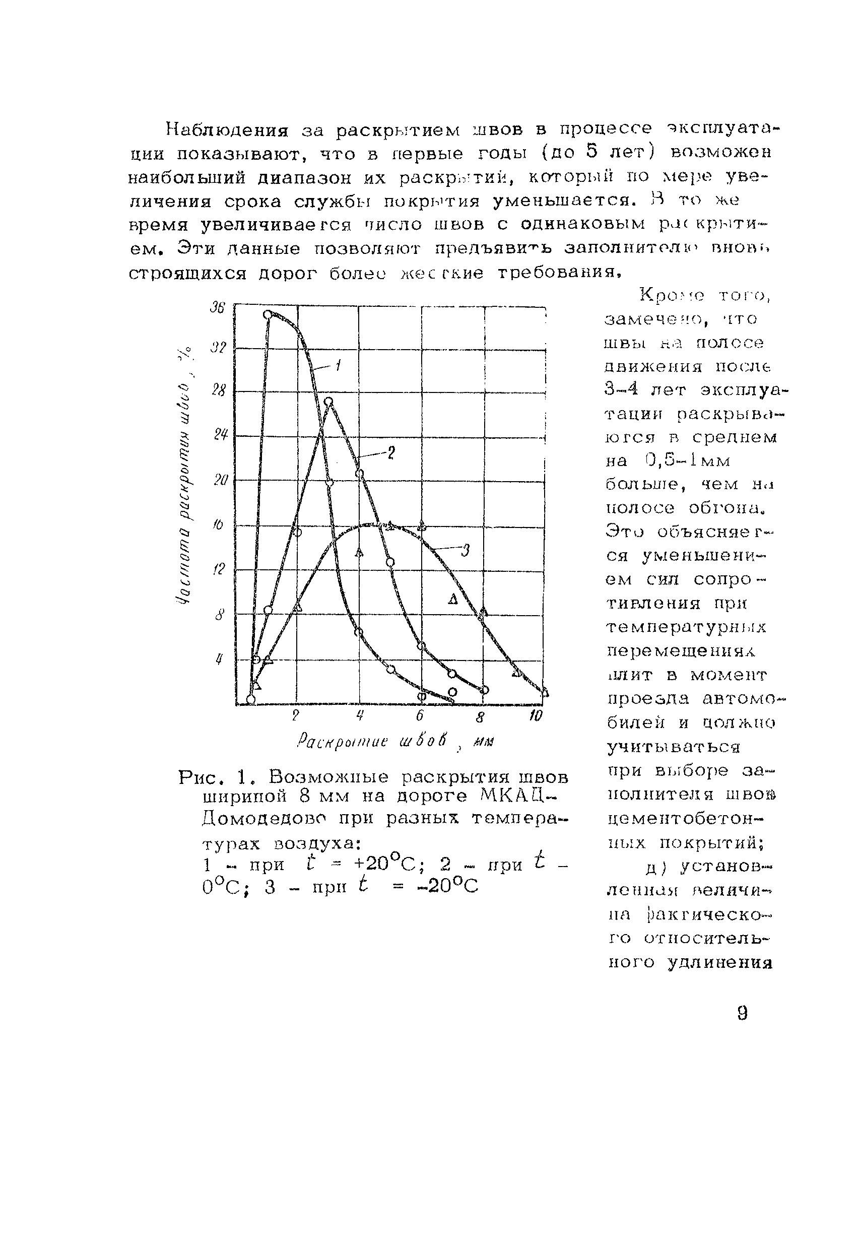 Рекомендации 