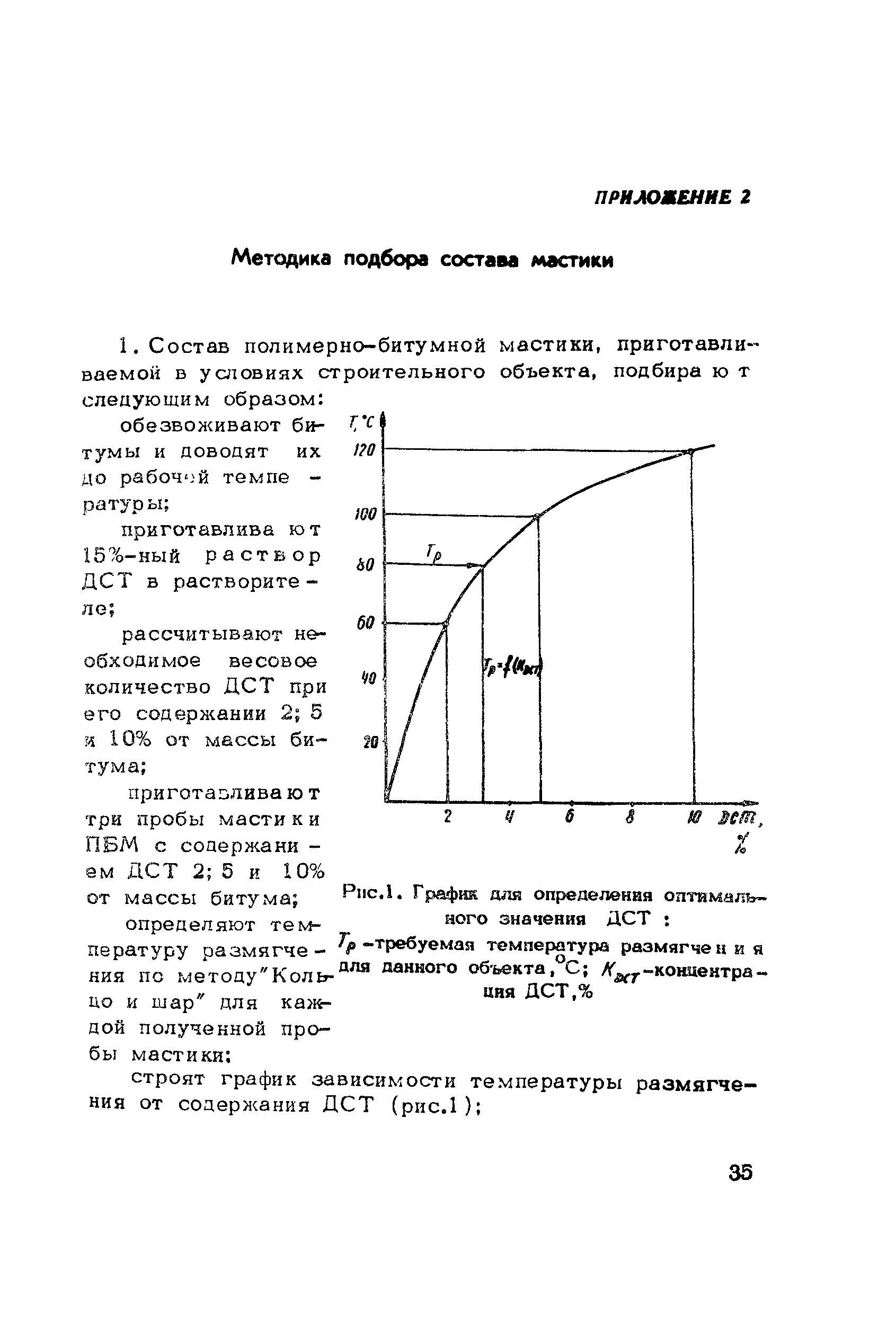 Методические рекомендации 