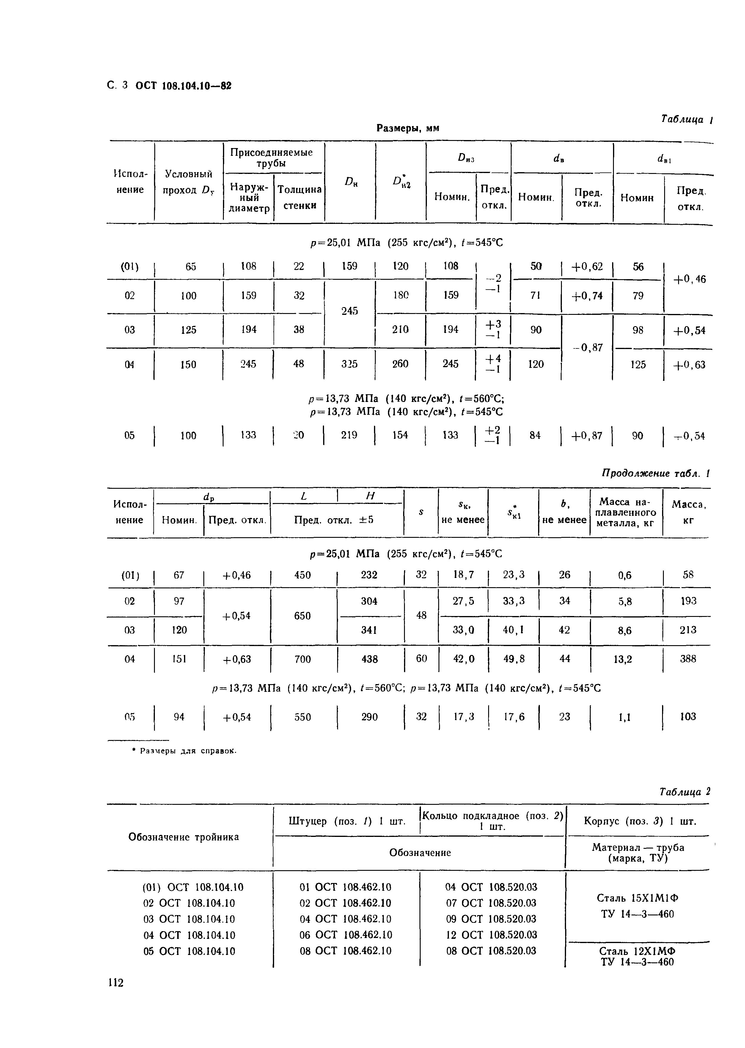 ОСТ 108.104.10-82