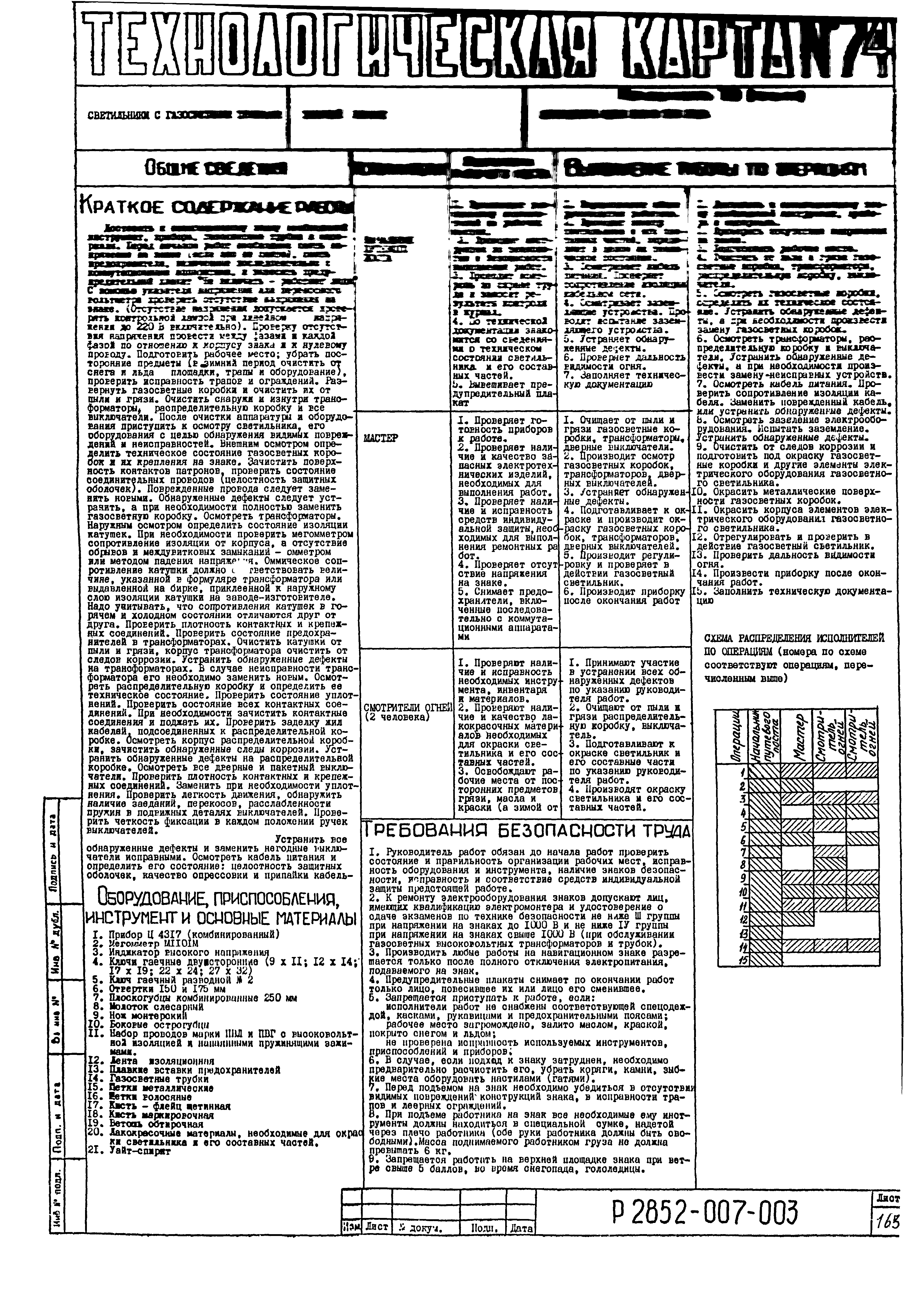 Технологическая карта 74