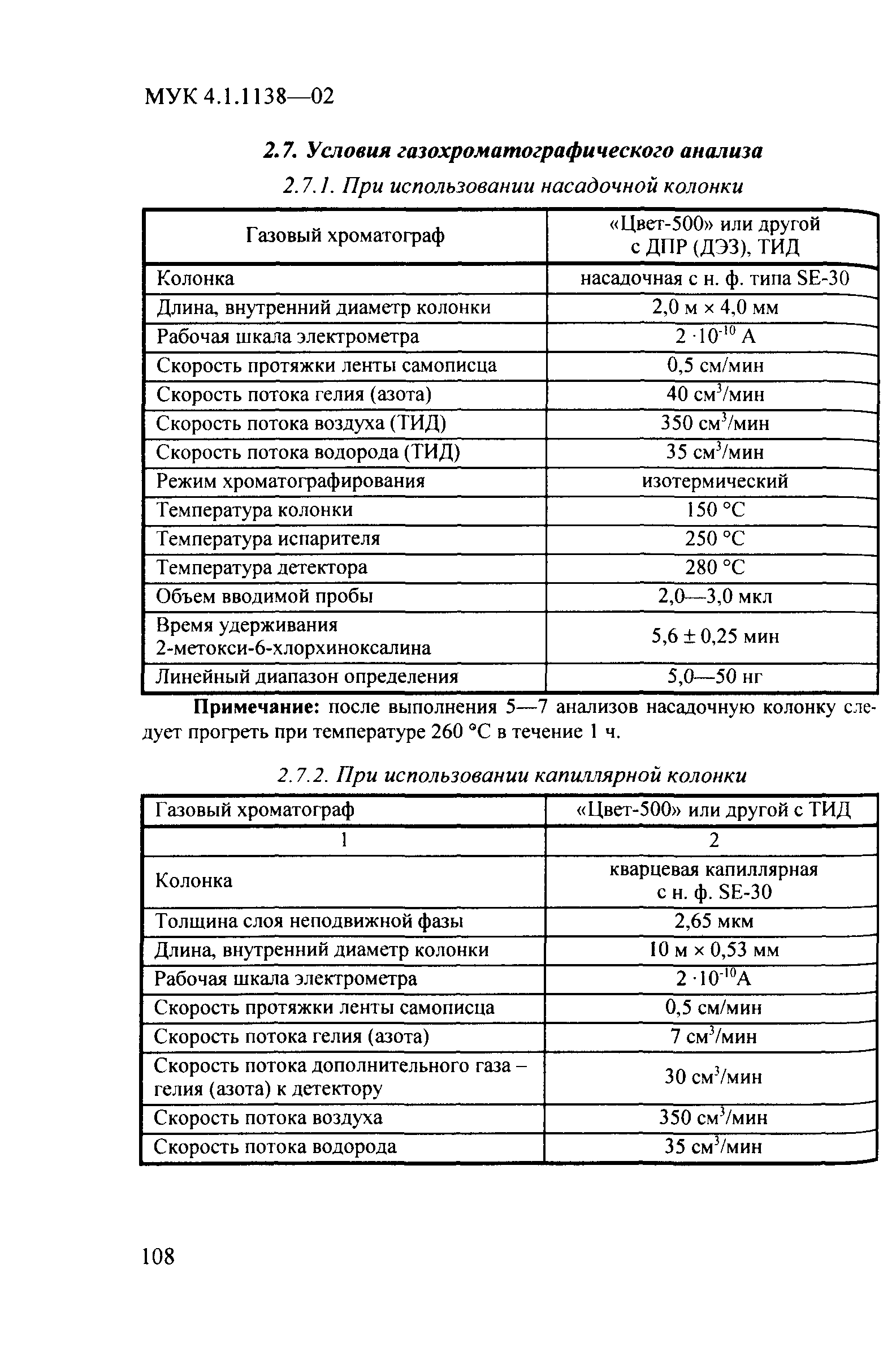 МУК 4.1.1138-02