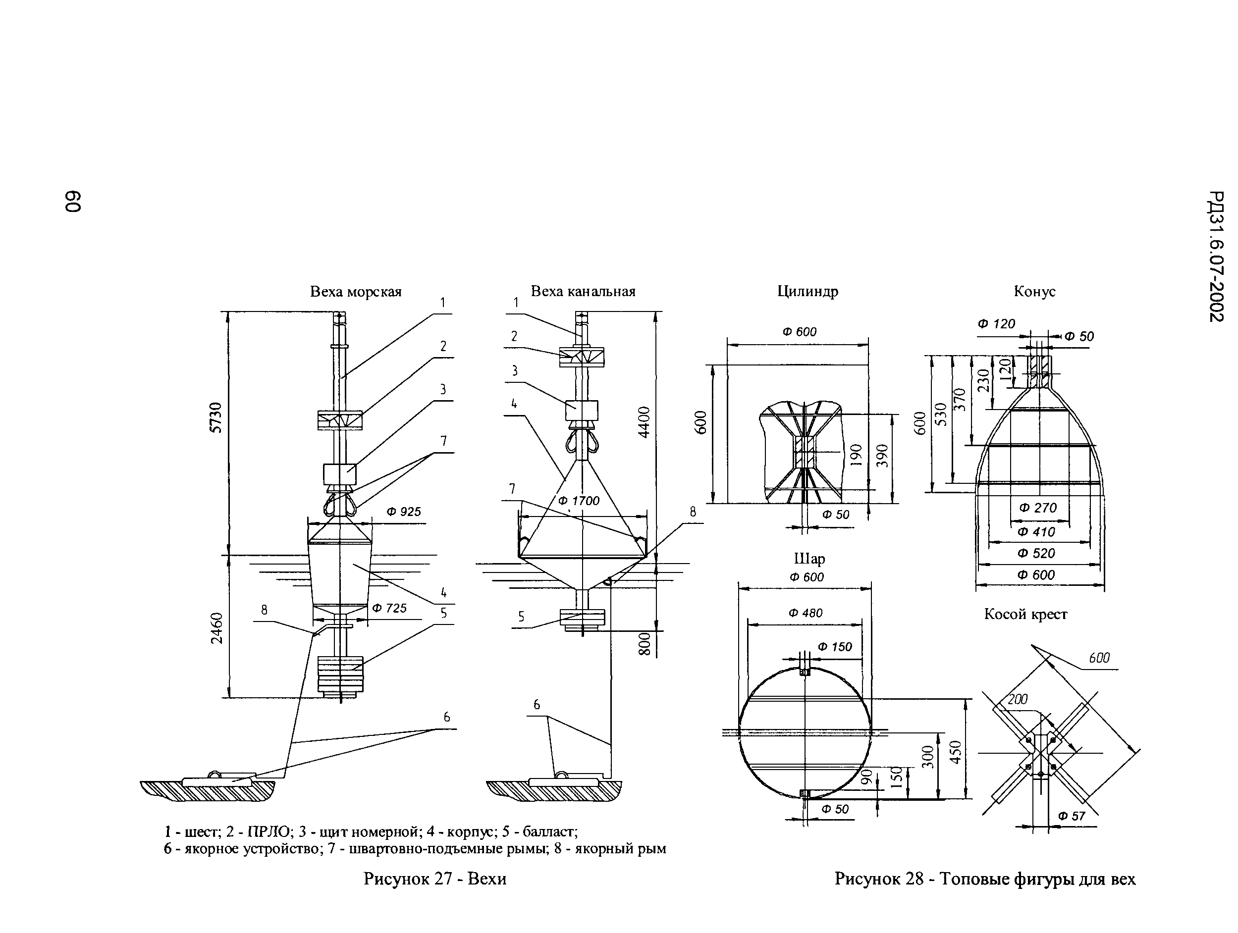 РД 31.6.07-2002