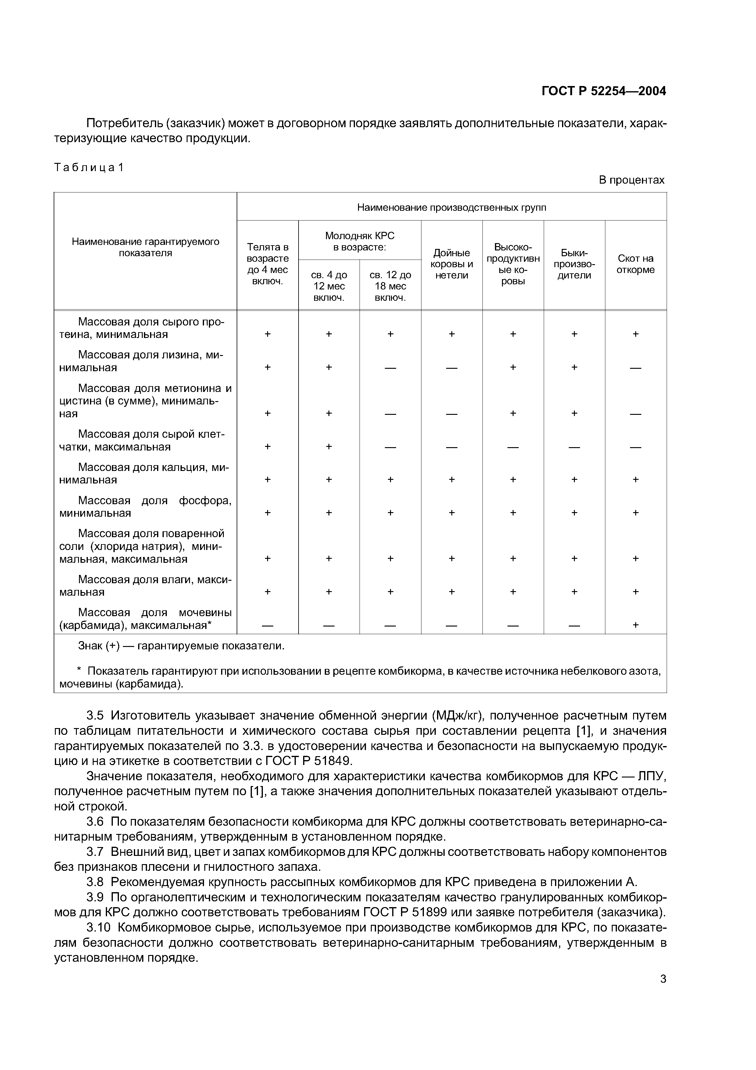 Скачать ГОСТ Р 52254-2004 Комбикорма Для Крупного Рогатого Скота.