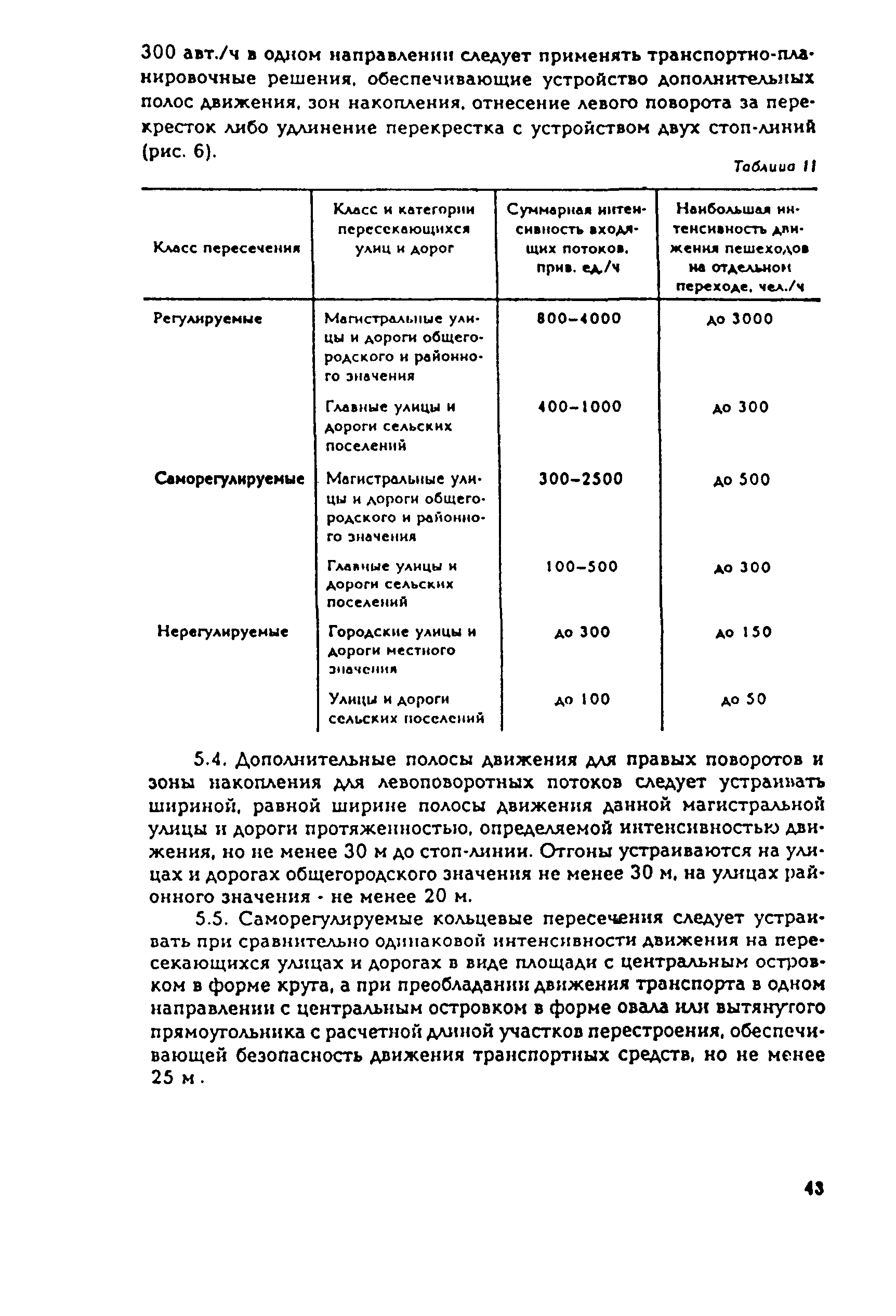 Рекомендации 