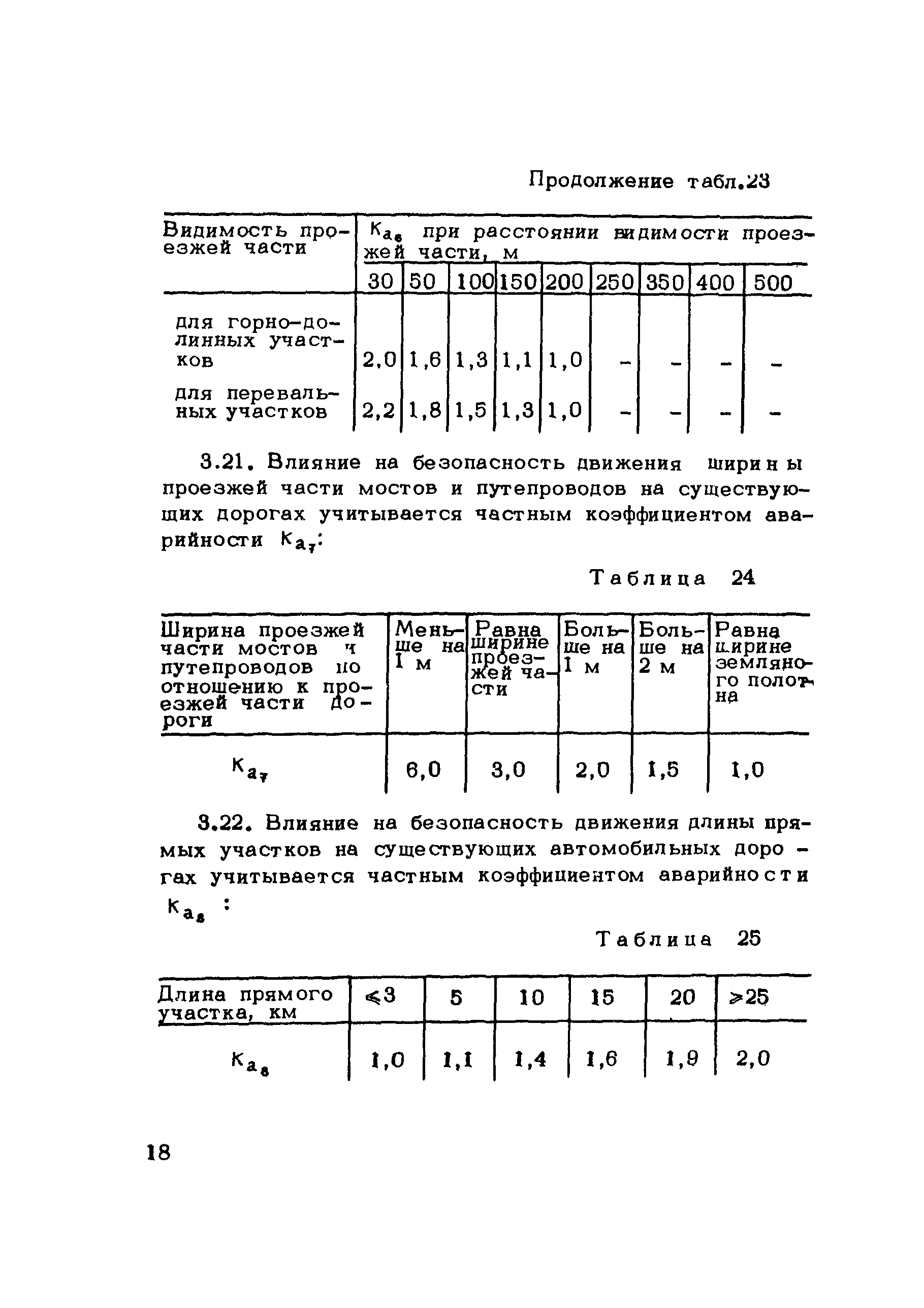 Методические рекомендации 